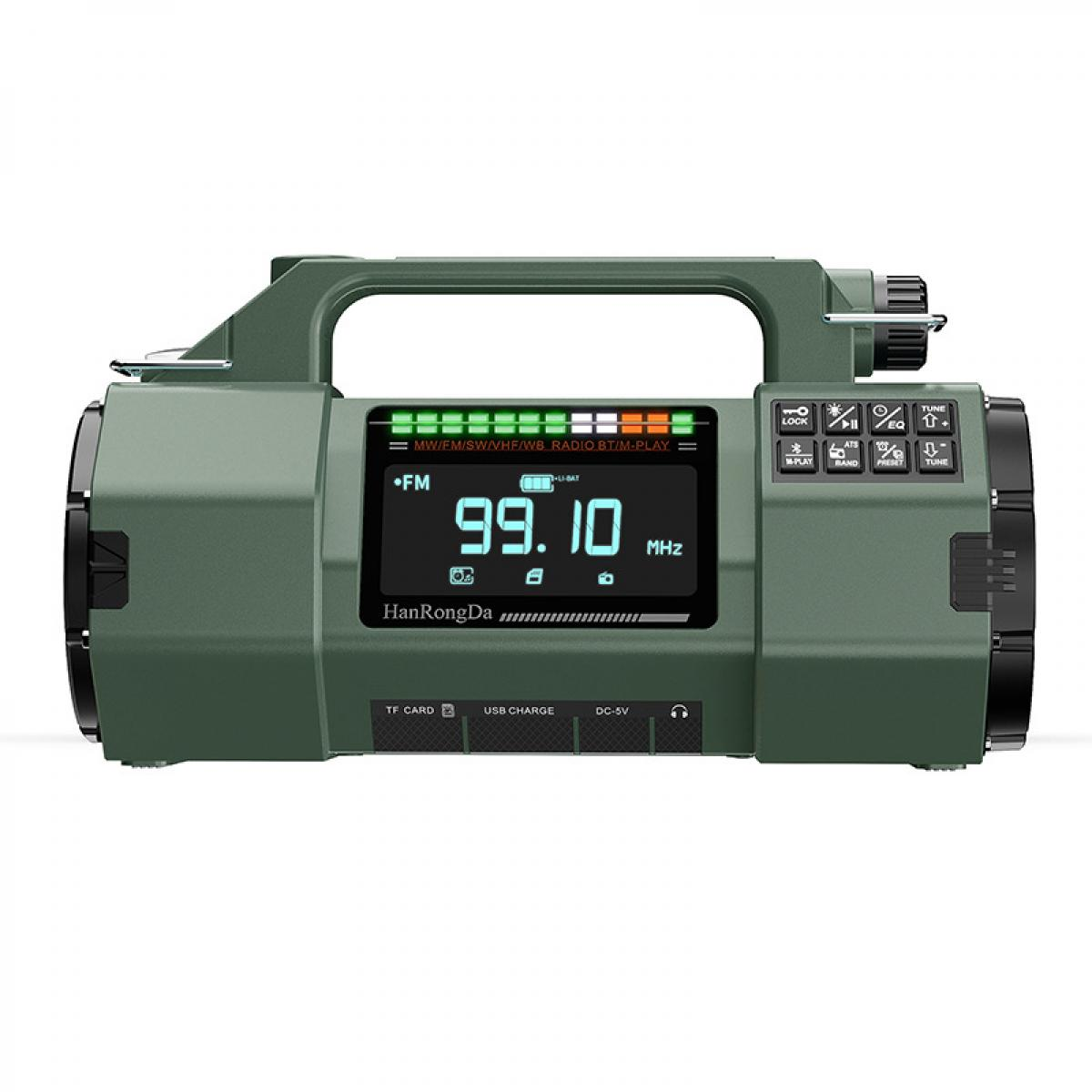Ein grünes Radio mit Digitalanzeige, die 99,10 MHz anzeigt. Es hat Knöpfe und einen Griff.