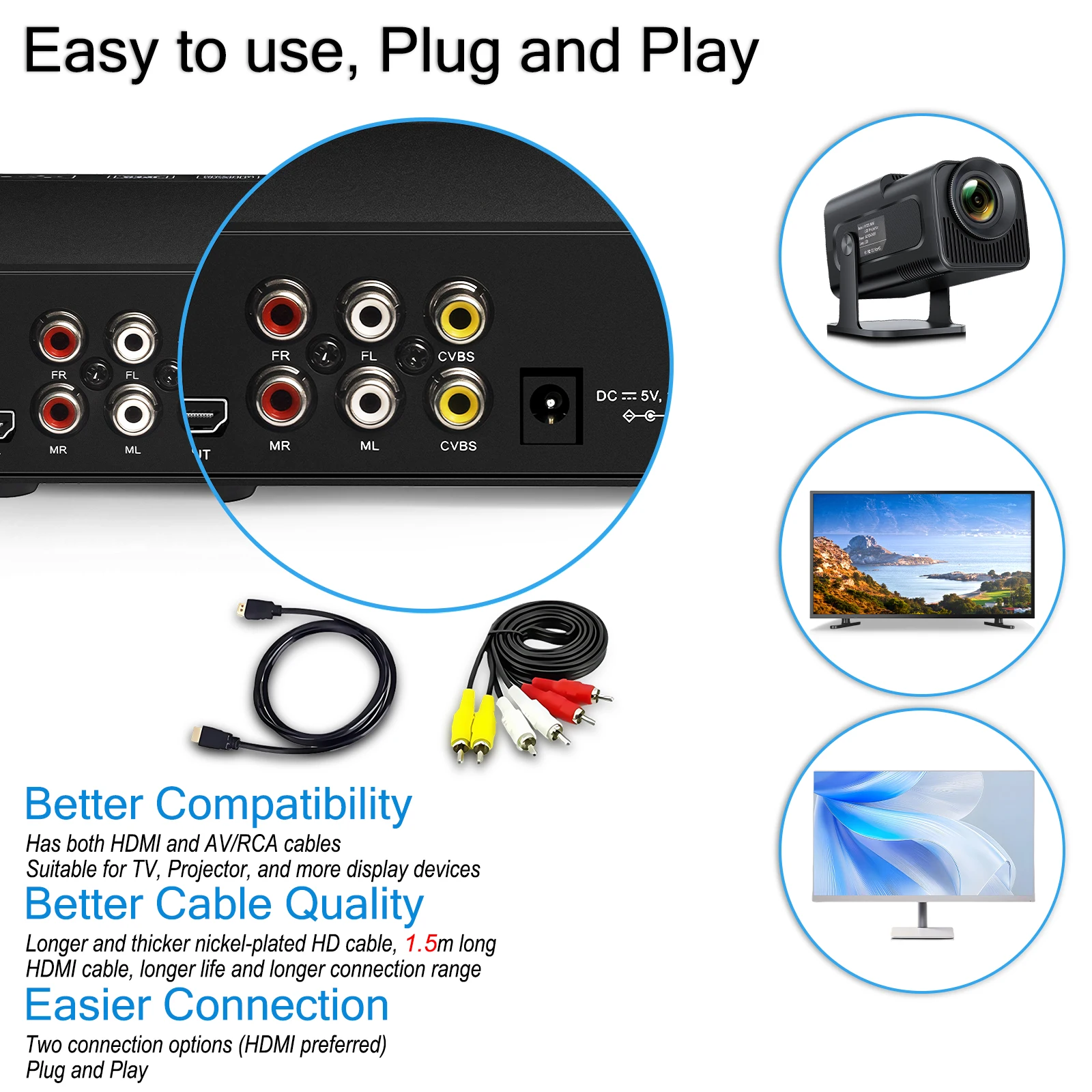 Das Bild zeigt AV-Anschlüsse, ein HDMI-Kabel und einen Projektor. Der Text lautet 'Einfach zu bedienen, Plug and Play' und 'Bessere Kompatibilität'.