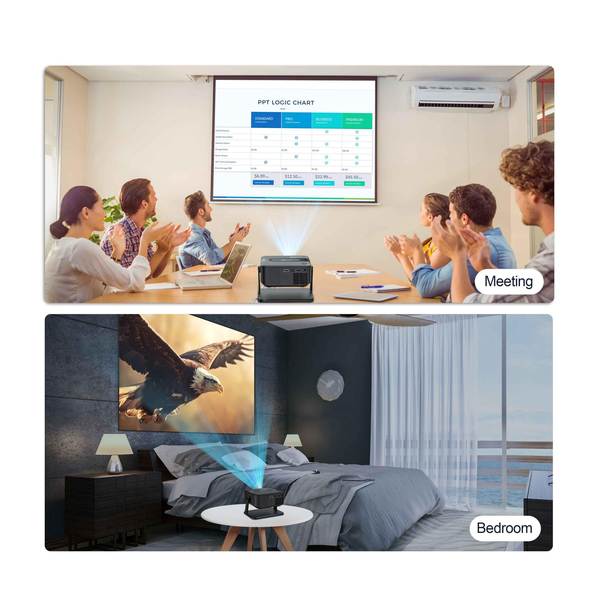 Das Bild zeigt ein Meeting und ein Schlafzimmer. In beiden Szenen wird ein Projektor verwendet, der Inhalte auf eine Leinwand projiziert.