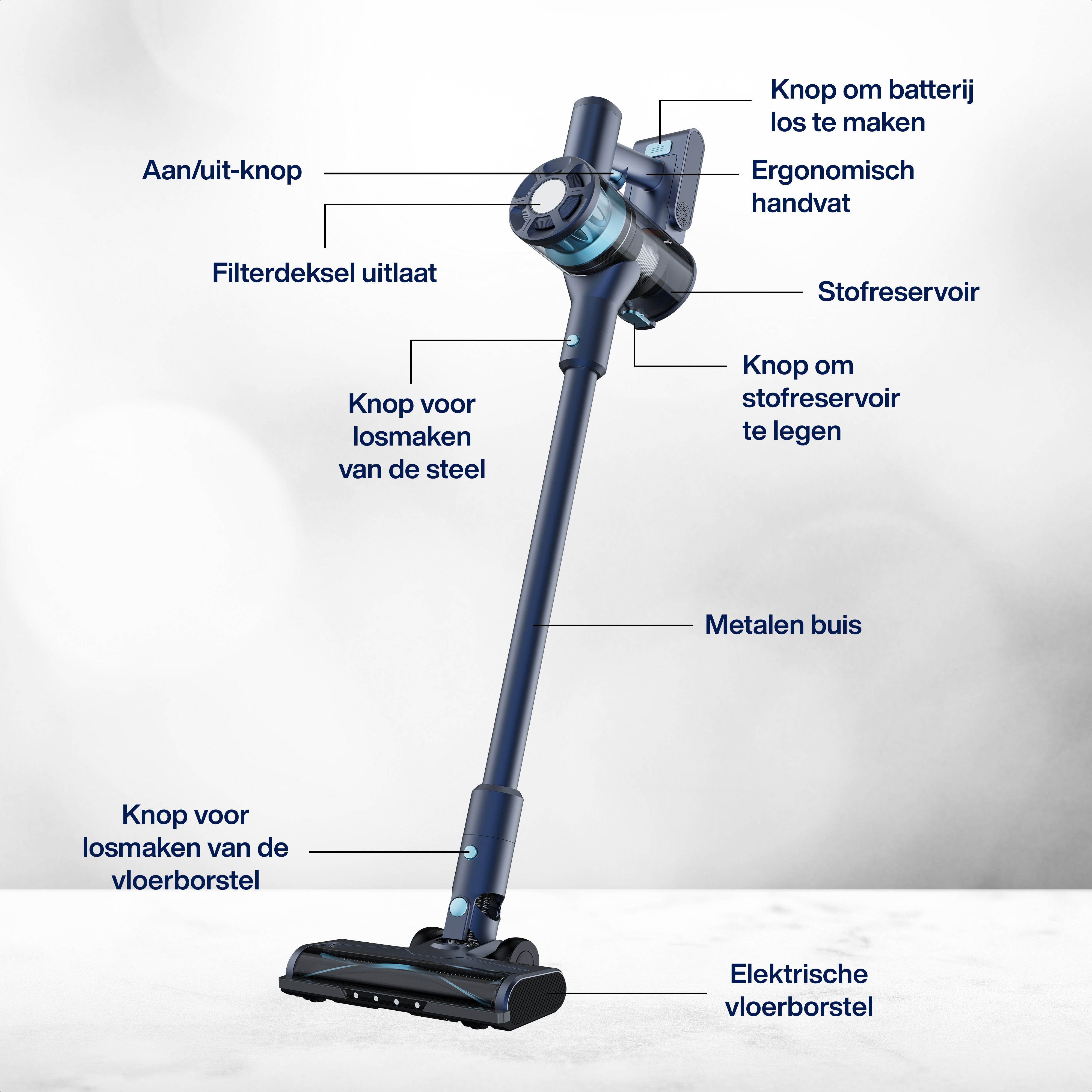 Een donkerblauwe draadloze stofzuiger met gelabelde onderdelen. Het heeft een lange metalen buis en een elektrische vloerborstel.