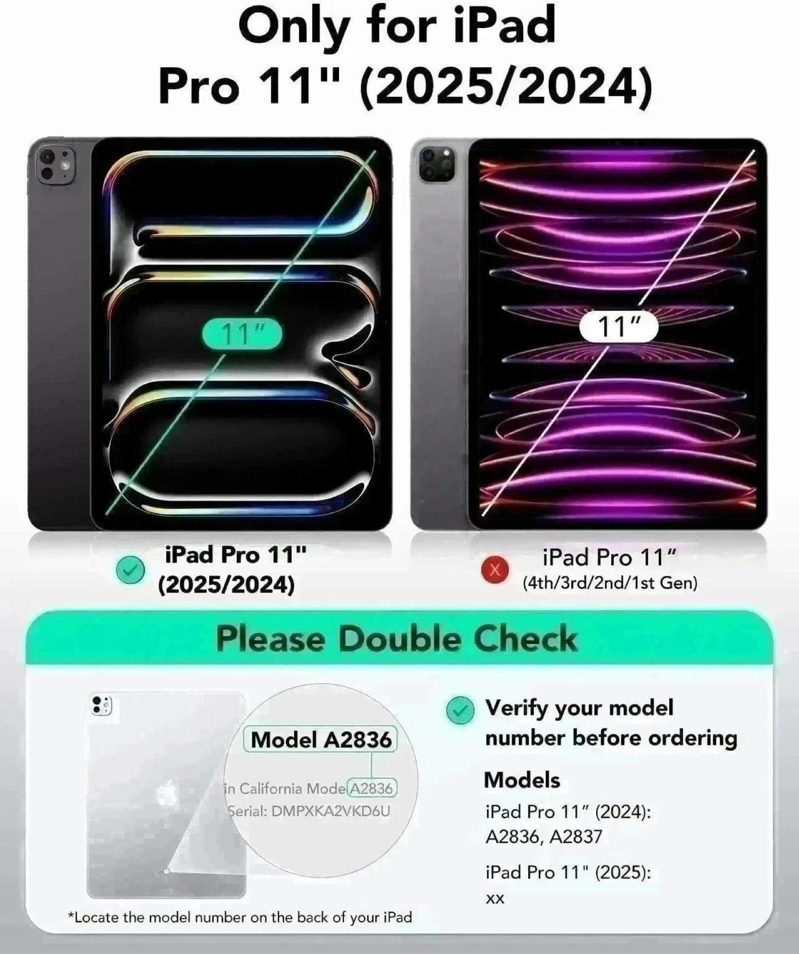 Das Bild zeigt zwei iPads, eines mit grünem Haken und das andere mit rotem X, mit Text zur Modellüberprüfung.