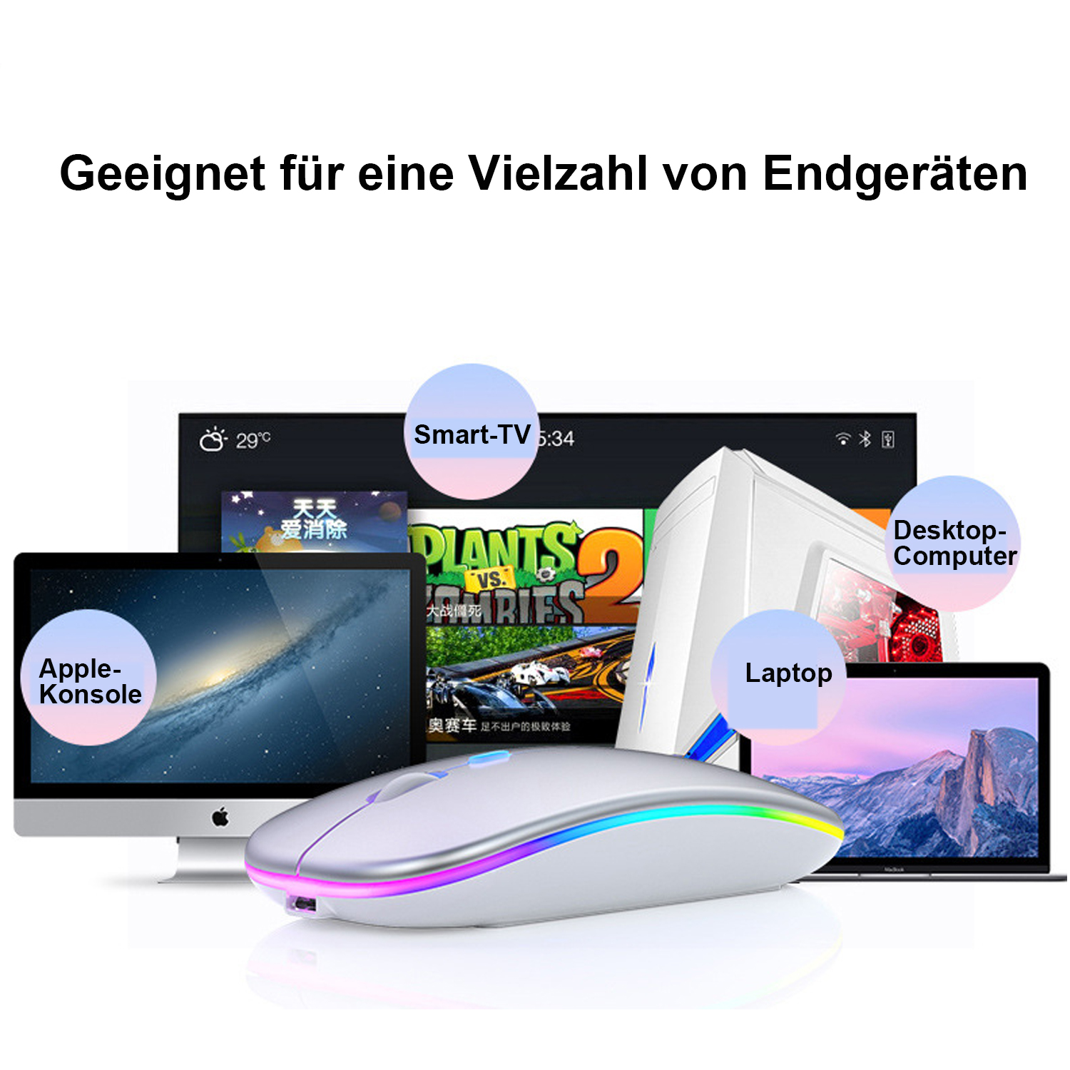 Eine weiße Maus mit bunten Lichtern vor Laptop, Desktop, Smart-TV und Apple-Konsole mit Text darüber.