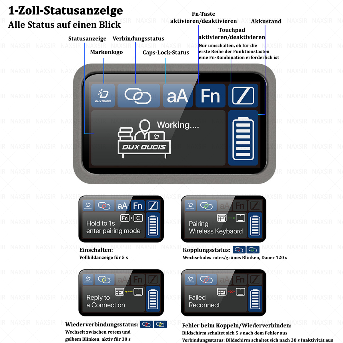 Ein Gerätebildschirm zeigt Status-Icons: Verbindung, Feststelltaste, Akku und Funktionstasten, mit Arbeitsstatus und Markenlogo.