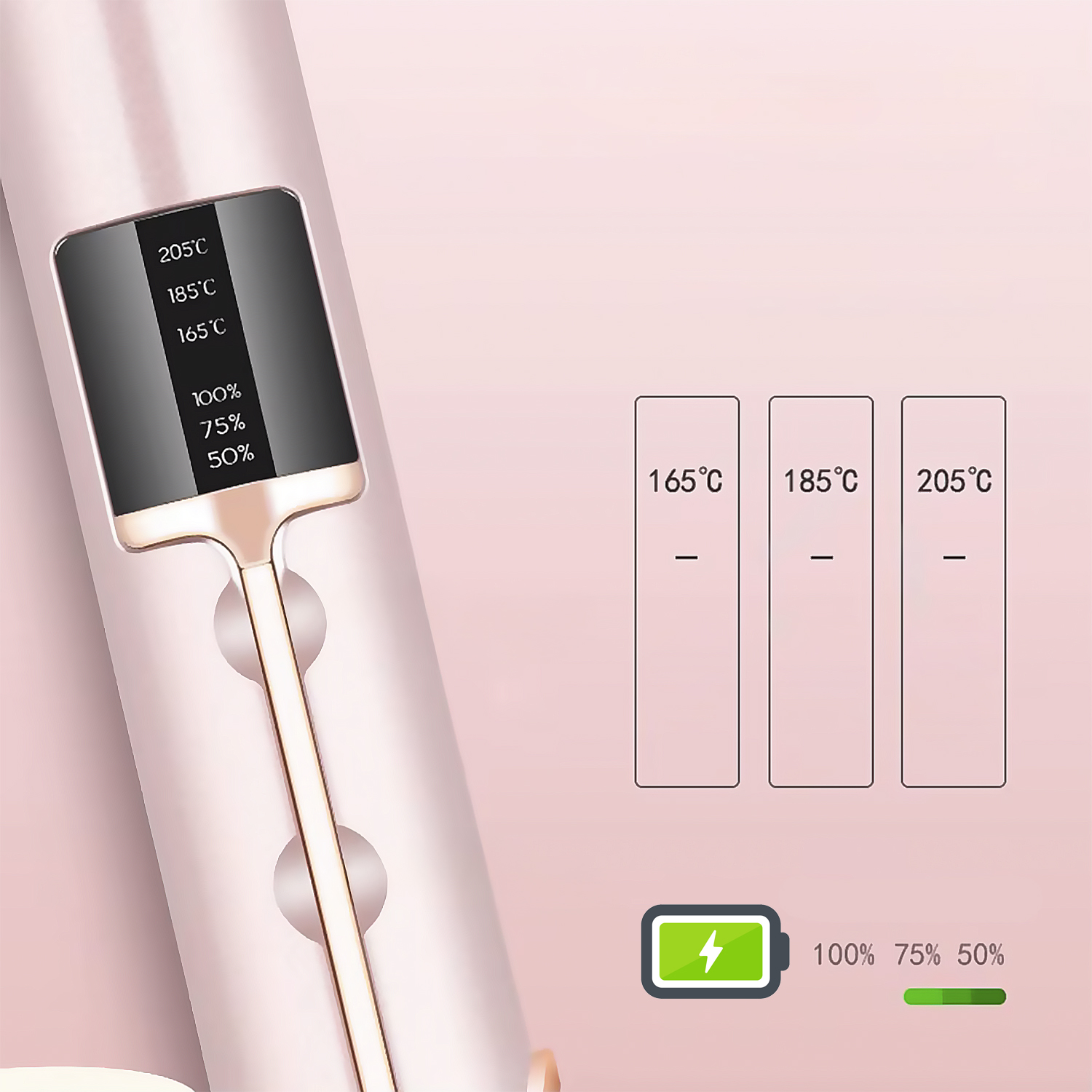 Piastra per capelli rosa con display digitale che mostra temperatura e durata batteria. Opzioni di temperatura: 165°C, 185°C, 205°C.