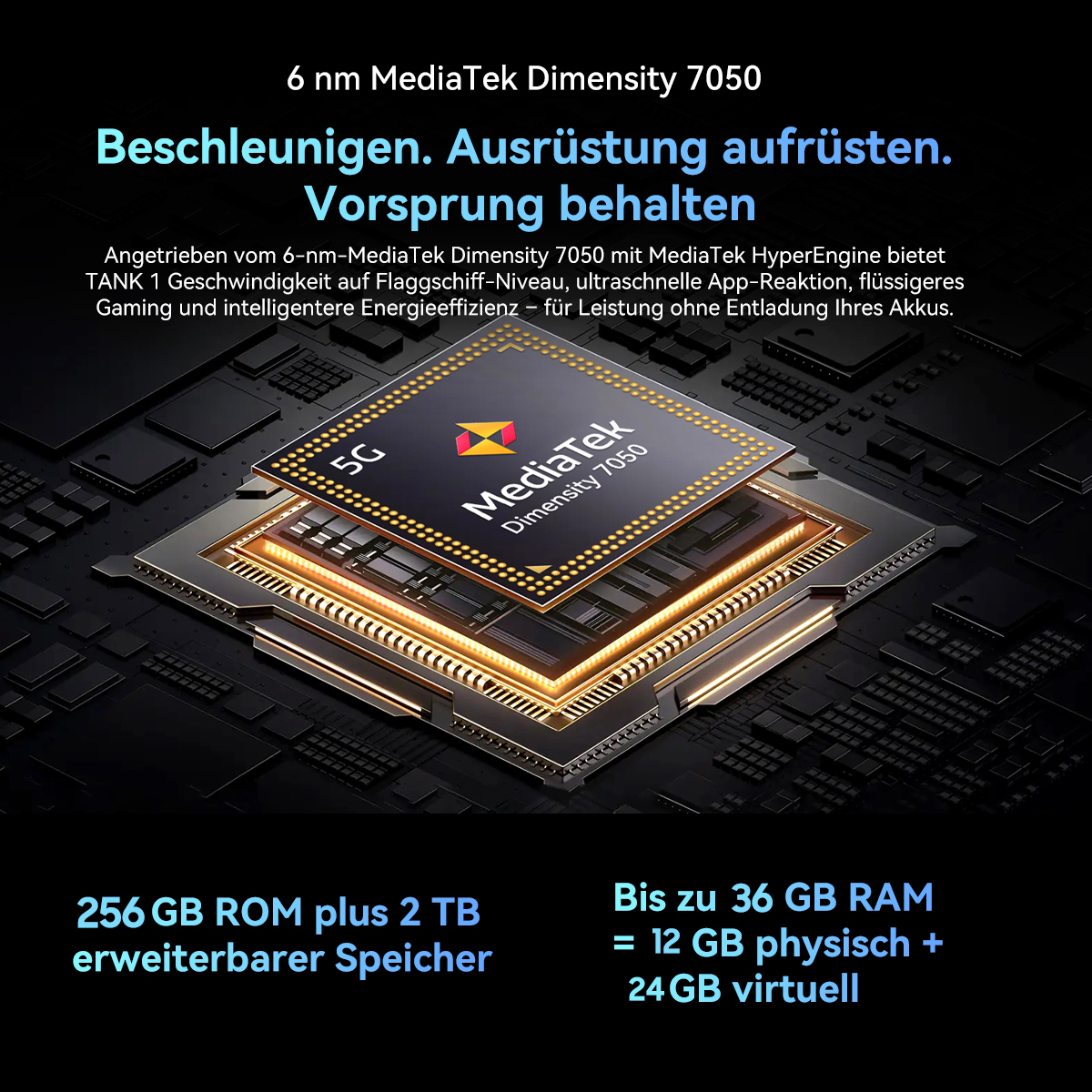 Grafik mit MediaTek Dimensity 7050 Chip und ROM/RAM-Spezifikationen. Text auf Deutsch bewirbt Leistung und Effizienz.