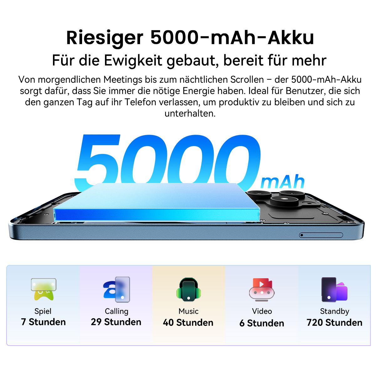 Bild zeigt ein Telefon mit großem Akku. Text hebt 5000 mAh Akku und Nutzungszeiten für Funktionen hervor.