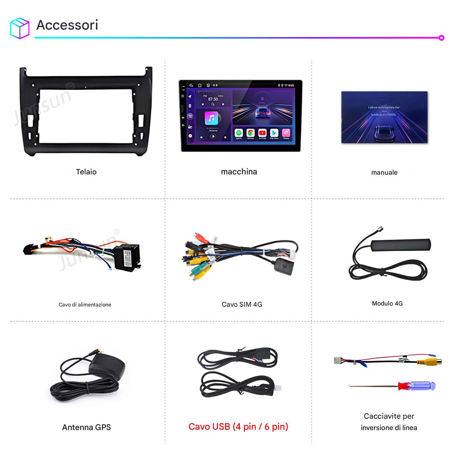 L'immagine mostra accessori per auto: un telaio, uno schermo per auto, un manuale, un cavo di alimentazione, un cavo SIM, un modulo 4G, un'antenna GPS, un cavo USB e un cacciavite.