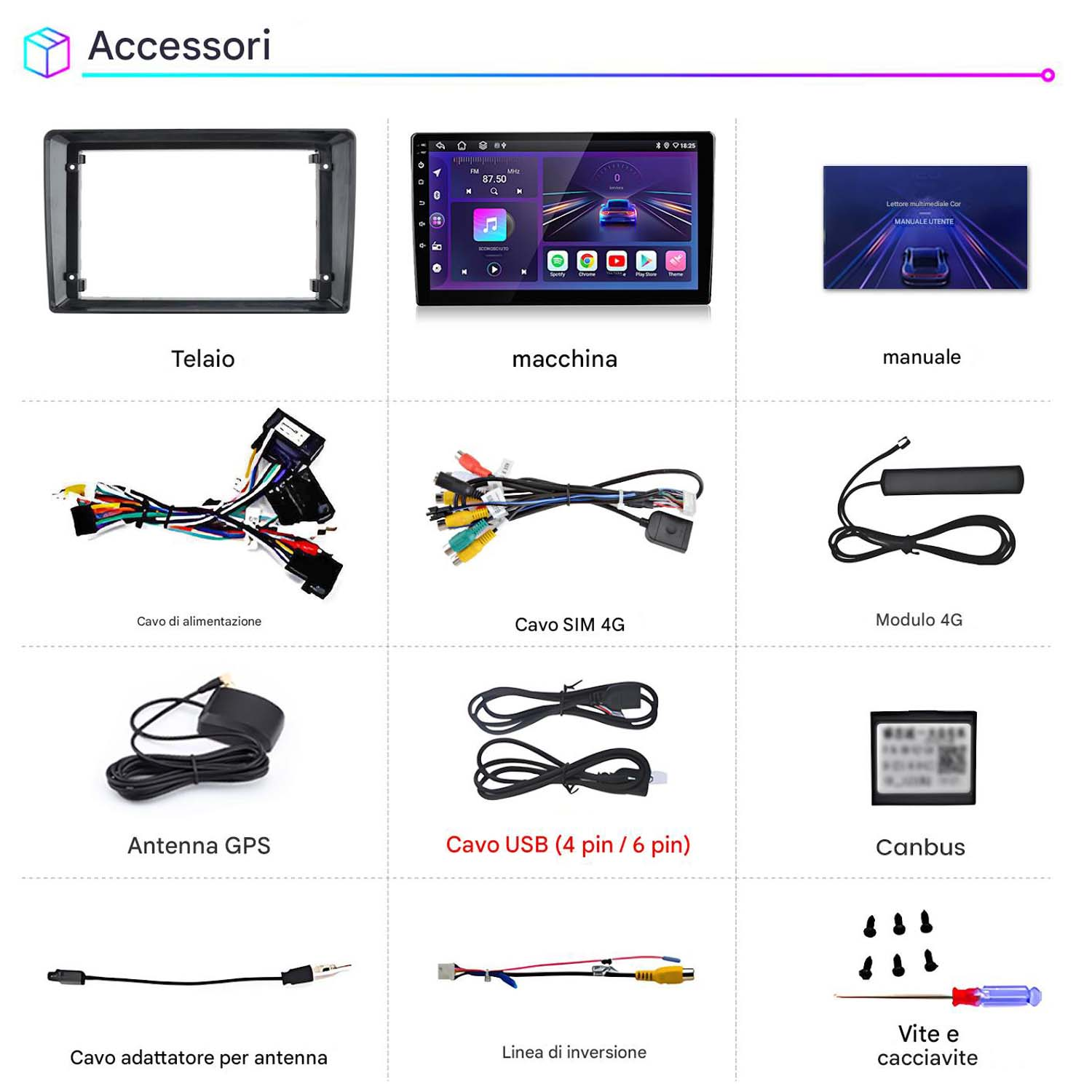 L'immagine mostra accessori per auto: autoradio, cavi, antenna GPS e altri componenti, tra cui viti e un cacciavite.