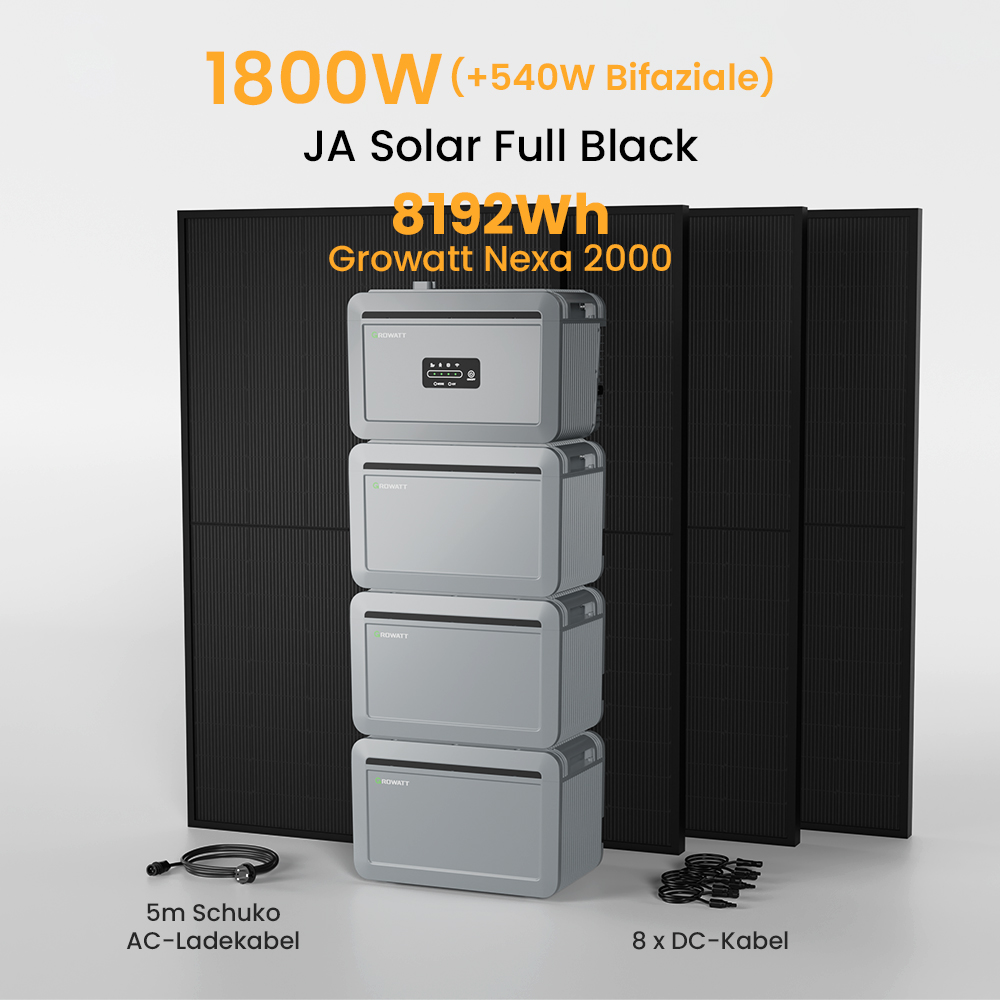 Das Bild zeigt Solarmodule, ein Batteriesystem und Kabel. Text zeigt Spezifikationen wie 1800W, 8192Wh und Growatt Nexa 2000.