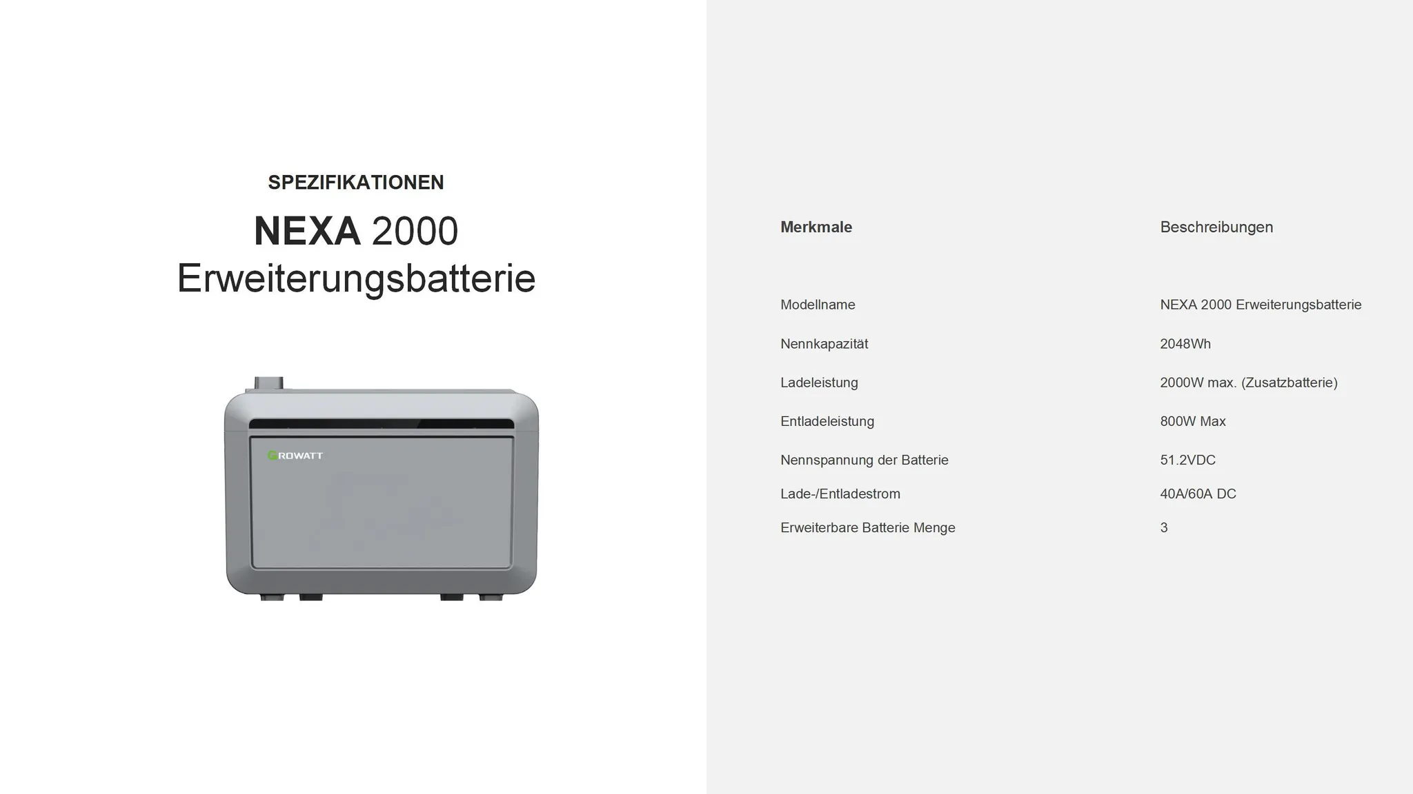 Eine graue NEXA 2000 Erweiterungsbatterie mit aufgeführten Spezifikationen. Enthält Modellname, Kapazität und Leistungsdetails. Eine Batterie ist im Bild.