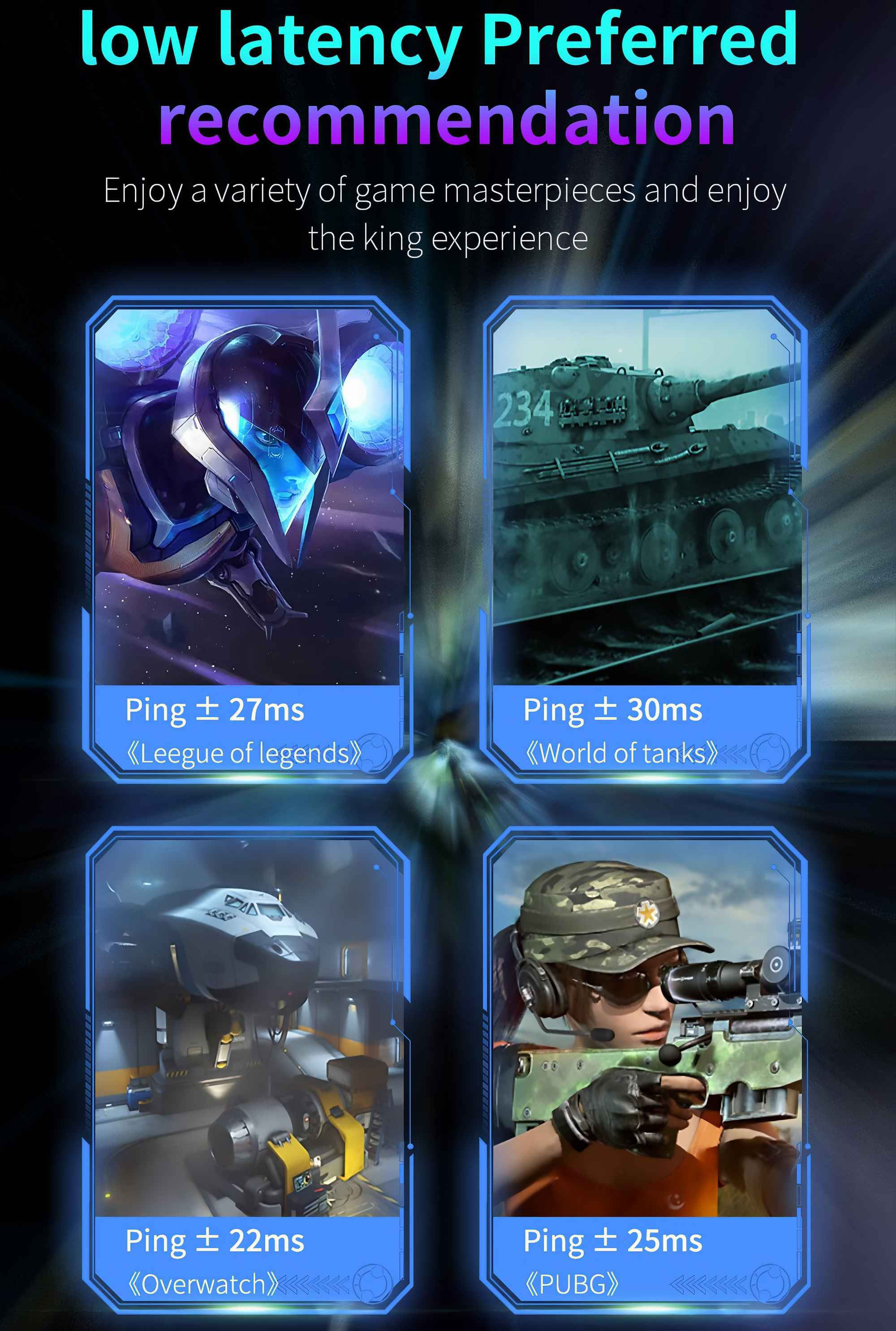 Das Bild zeigt Spielempfehlungen mit Ping-Zeiten. Enthält Bilder eines League of Legends-Charakters, eines Panzers, eines Flugzeugs und einer Frau mit einer Waffe.