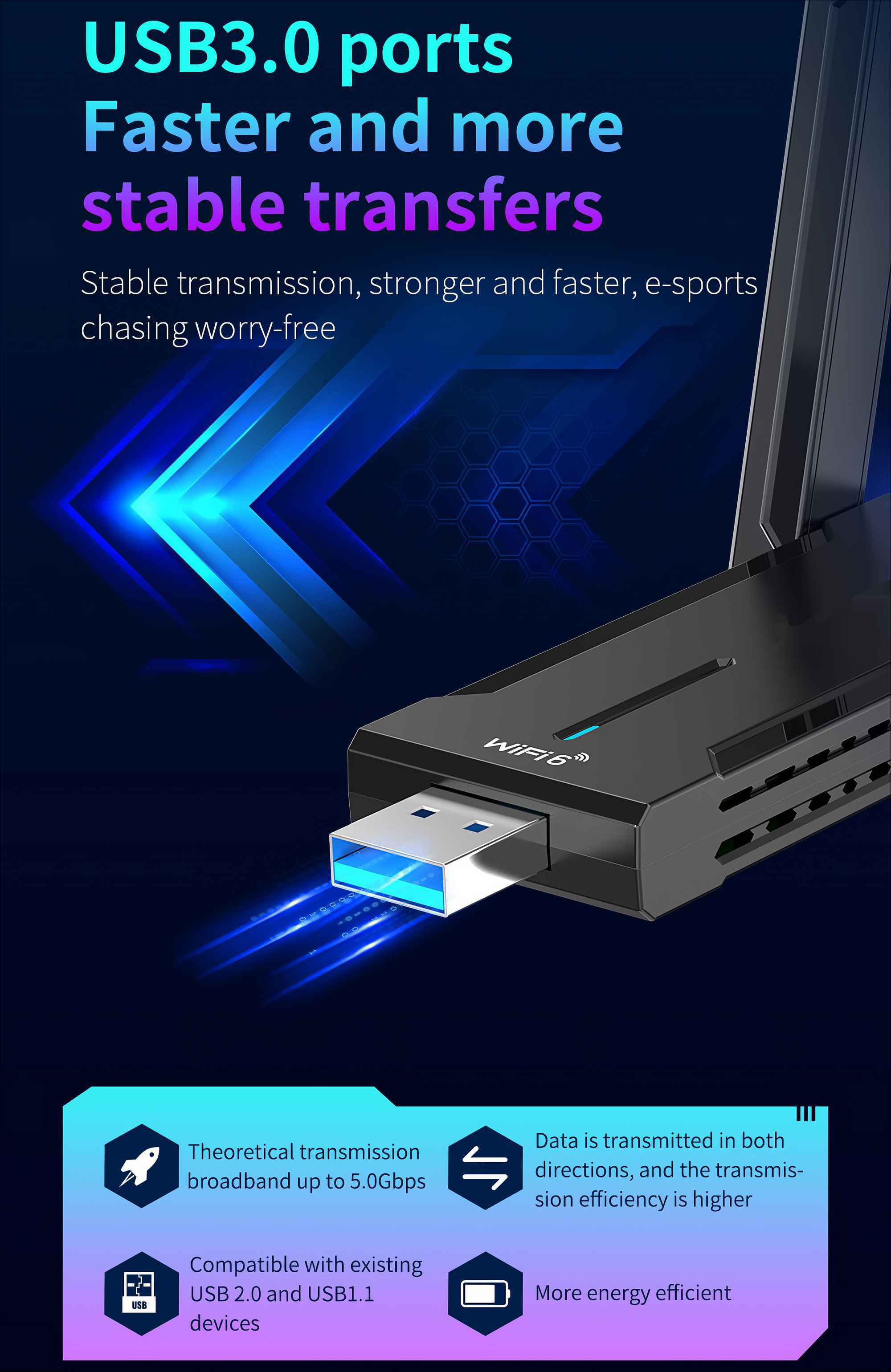 Schwarzer USB-WLAN-Adapter mit blauem USB-Anschluss, Text: USB 3.0-Anschlüsse, schnellere Übertragungen. Info-Icons im Hintergrund.