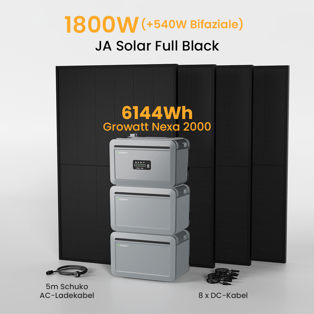 Solarmodule und ein Batteriesystem werden angezeigt. Die Module sind schwarz, die Batteriemodule grau. Kabel sind im Vordergrund.