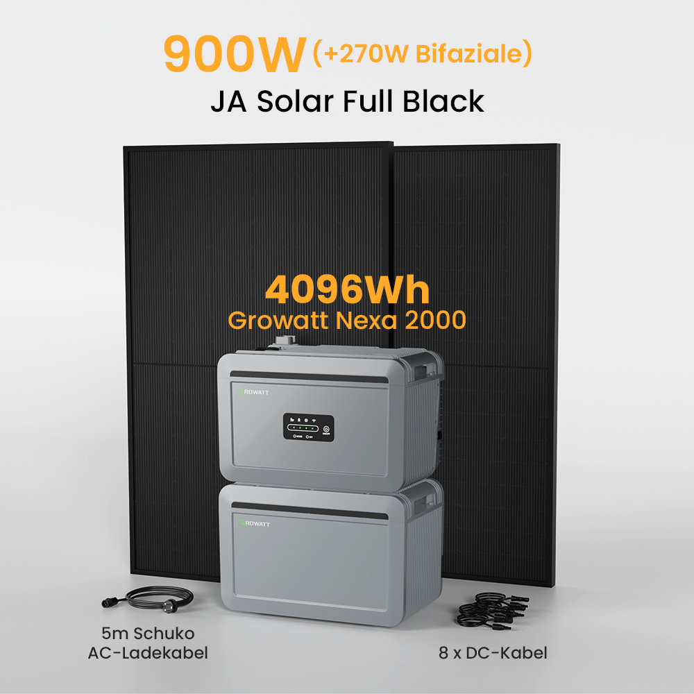 Das Bild zeigt Solarmodule, Growatt Nexa 2000, Kabel und Text mit 900W, 4096Wh Kapazität. Schwarze Paneele, graue Kästen und weißer Hintergrund.