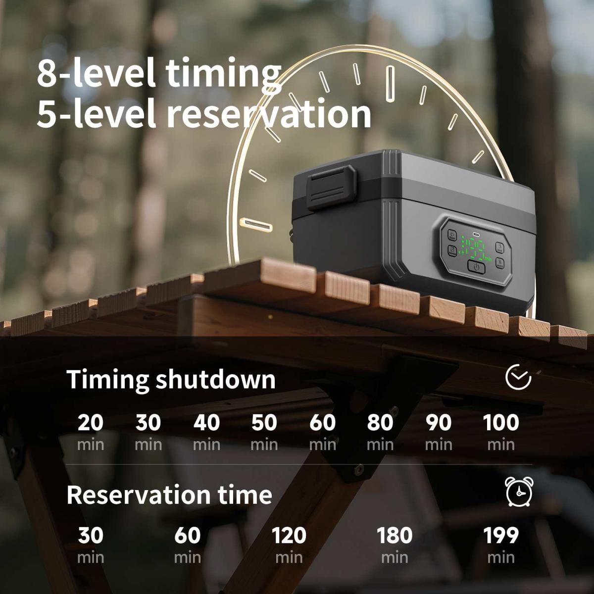 Ein schwarzes Gerät auf einem Holztisch mit Zeiteinstellungen. Es zeigt 8-stufige Zeit- und 5-stufige Reservierung. Zahlen werden für die Zeit angezeigt.
