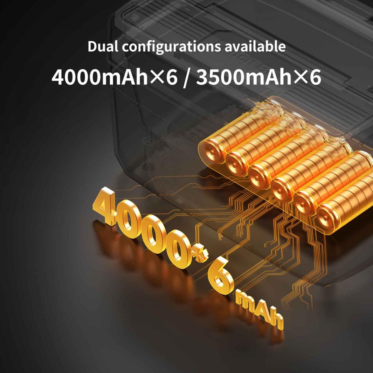 Das Bild zeigt Batteriezellen, Schaltkreise und Text, der die Konfiguration 4000mAh x 6 angibt. Der Hintergrund ist dunkel mit goldenen Akzenten.