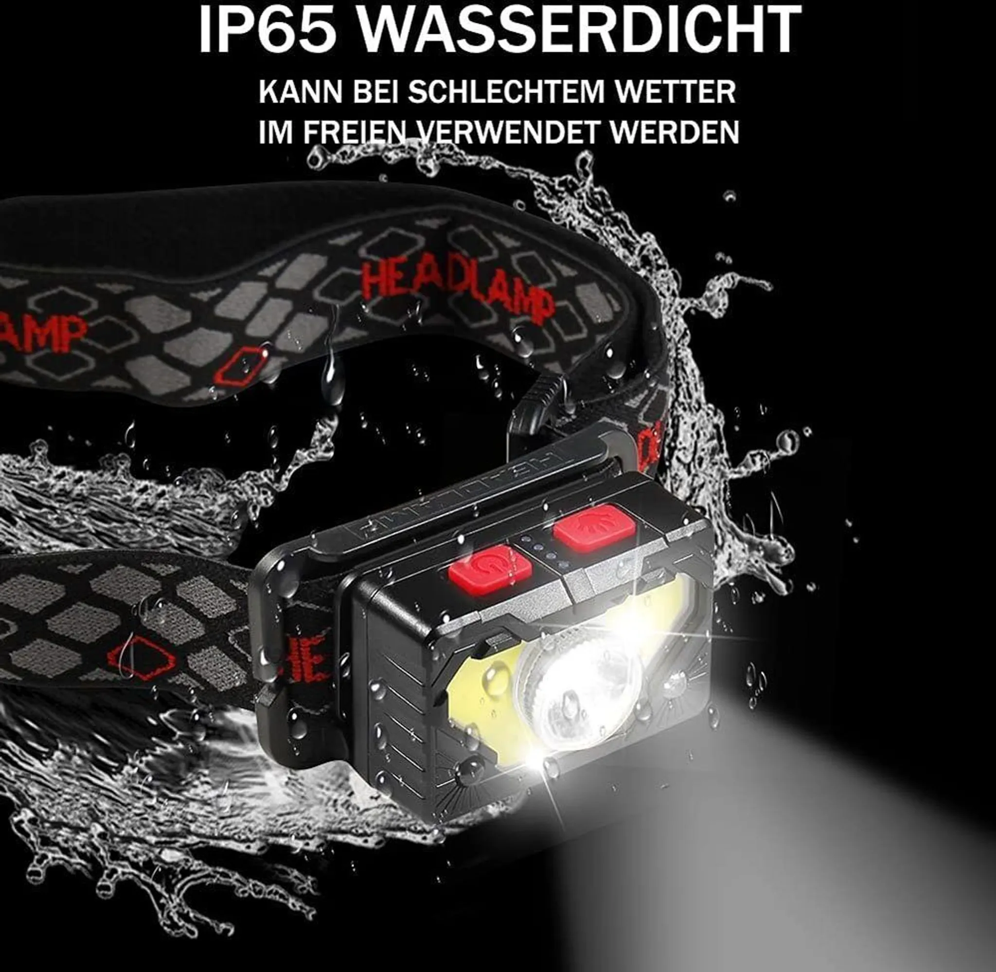 Eine Stirnlampe mit Wassertropfen. Sie hat rote Knöpfe und das Wort HEADLAMP. Der Hintergrund ist schwarz.