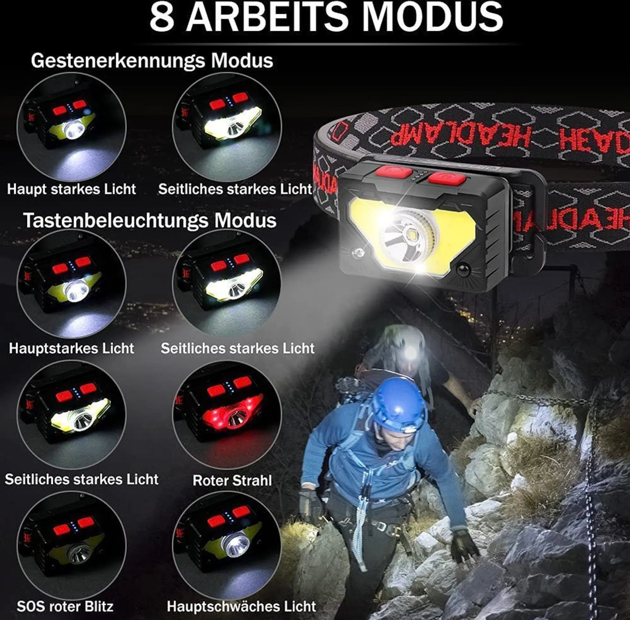 Das Bild zeigt eine Stirnlampe mit 8 Modi. Ein Kletterer steigt nachts einen felsigen Berg hinauf.