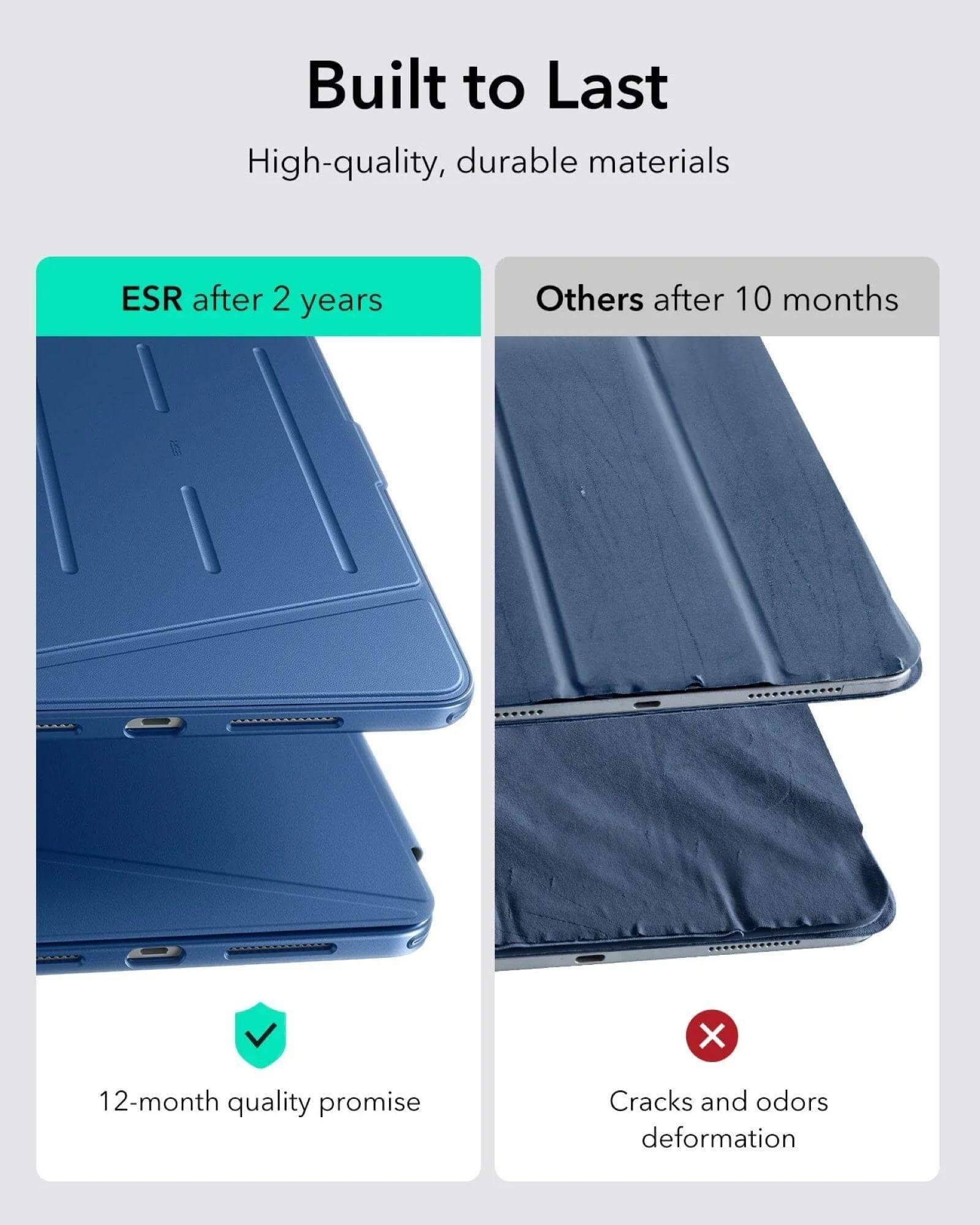 Das Bild vergleicht zwei blaue Tablethüllen, eine nach 2 Jahren und eine andere nach 10 Monaten, wobei Qualität und Haltbarkeit hervorgehoben werden.