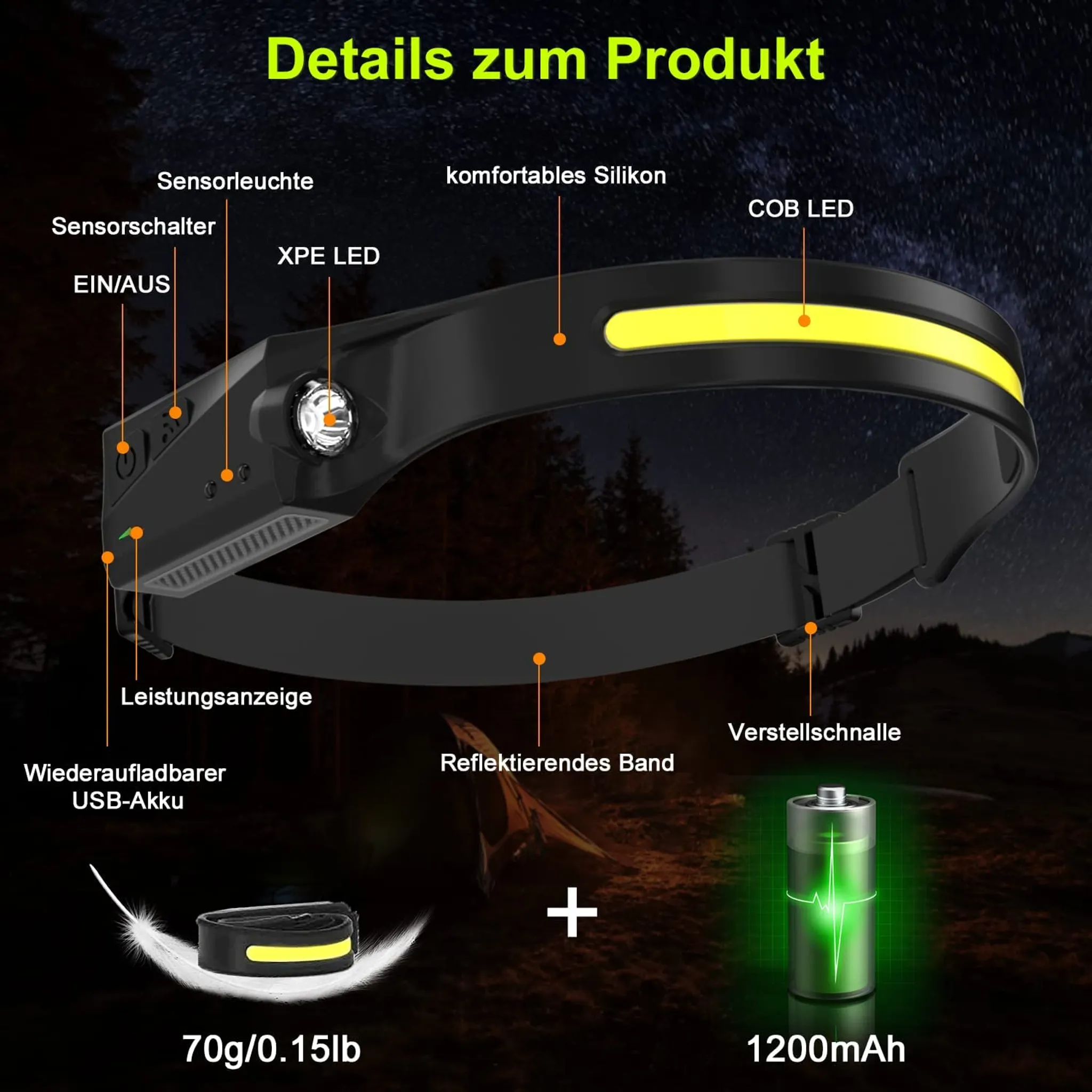 Eine Stirnlampe mit deutschen Beschriftungen. Sie hat einen Akku und verschiedene Funktionen wie Sensorlicht und COB-LED.
