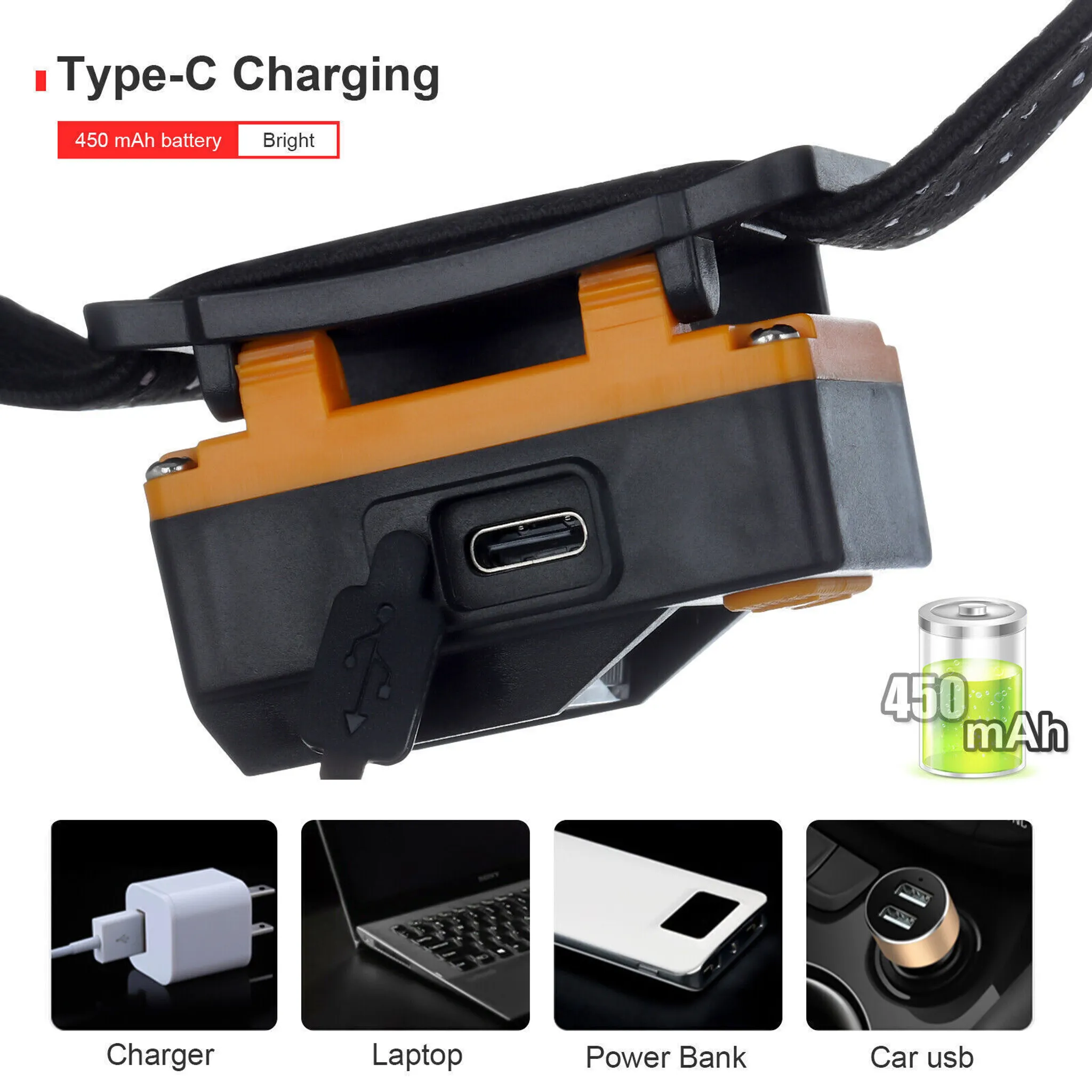 Nahaufnahme eines schwarz-orangen Ladegeräts mit USB-C-Anschluss, Batteriesymbol und Ladeoptionen.