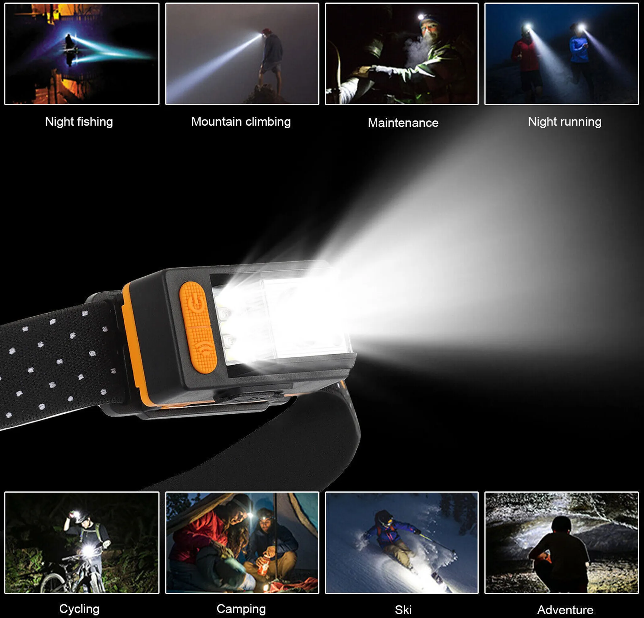 Eine Stirnlampe mit hellem Licht. Bilder zeigen Aktivitäten wie Nachtangeln, Klettern, Wartung, Laufen, Radfahren, Camping, Ski, Abenteuer.