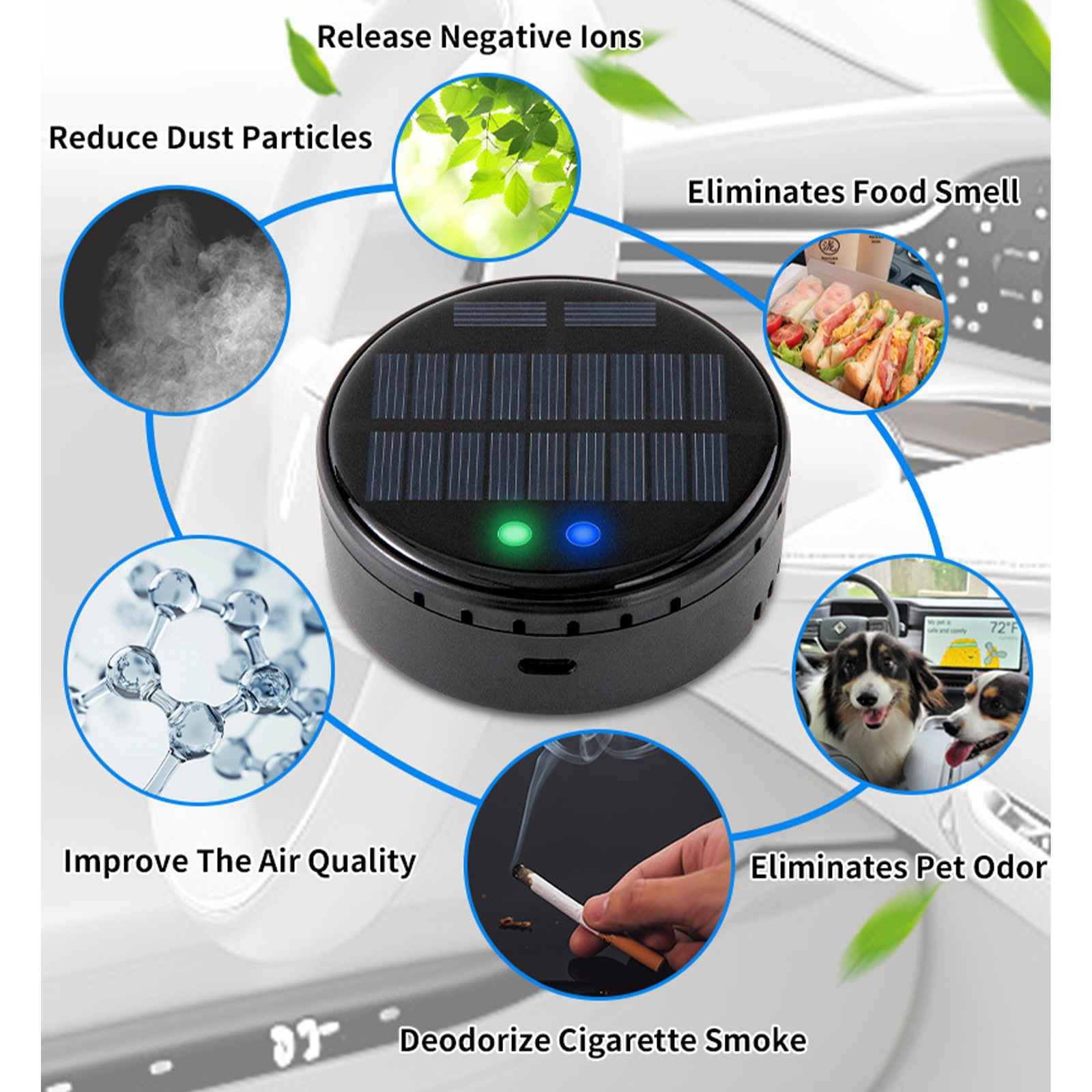 Schwarzer Luftreiniger mit Solarpanel. Zeigt Vorteile: reduziert Staub, beseitigt Gerüche, verbessert die Luftqualität. Enthält Hunde und Essen.