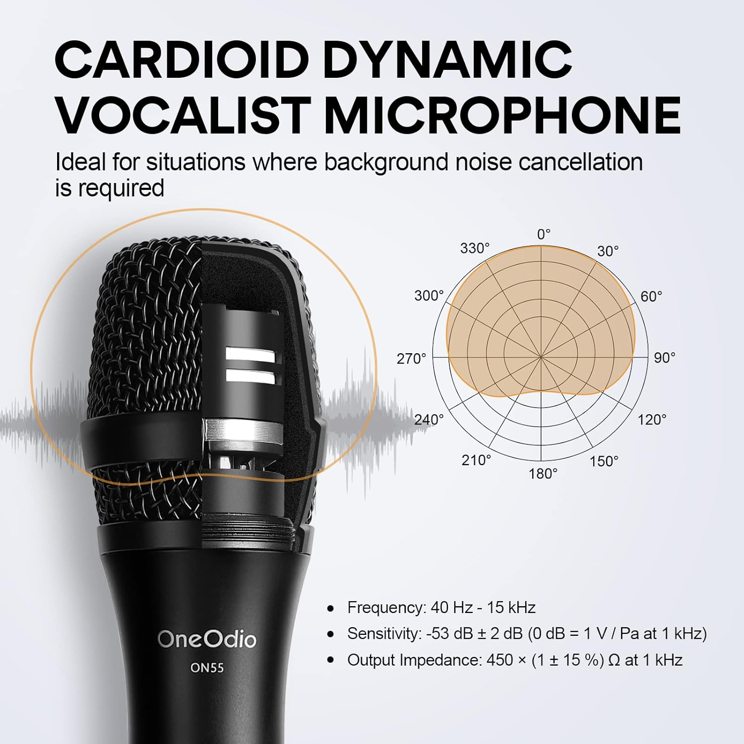 Black microphone with a diagram showing sound pickup angles. Text says 'Cardioid Dynamic Vocalist Microphone'.
