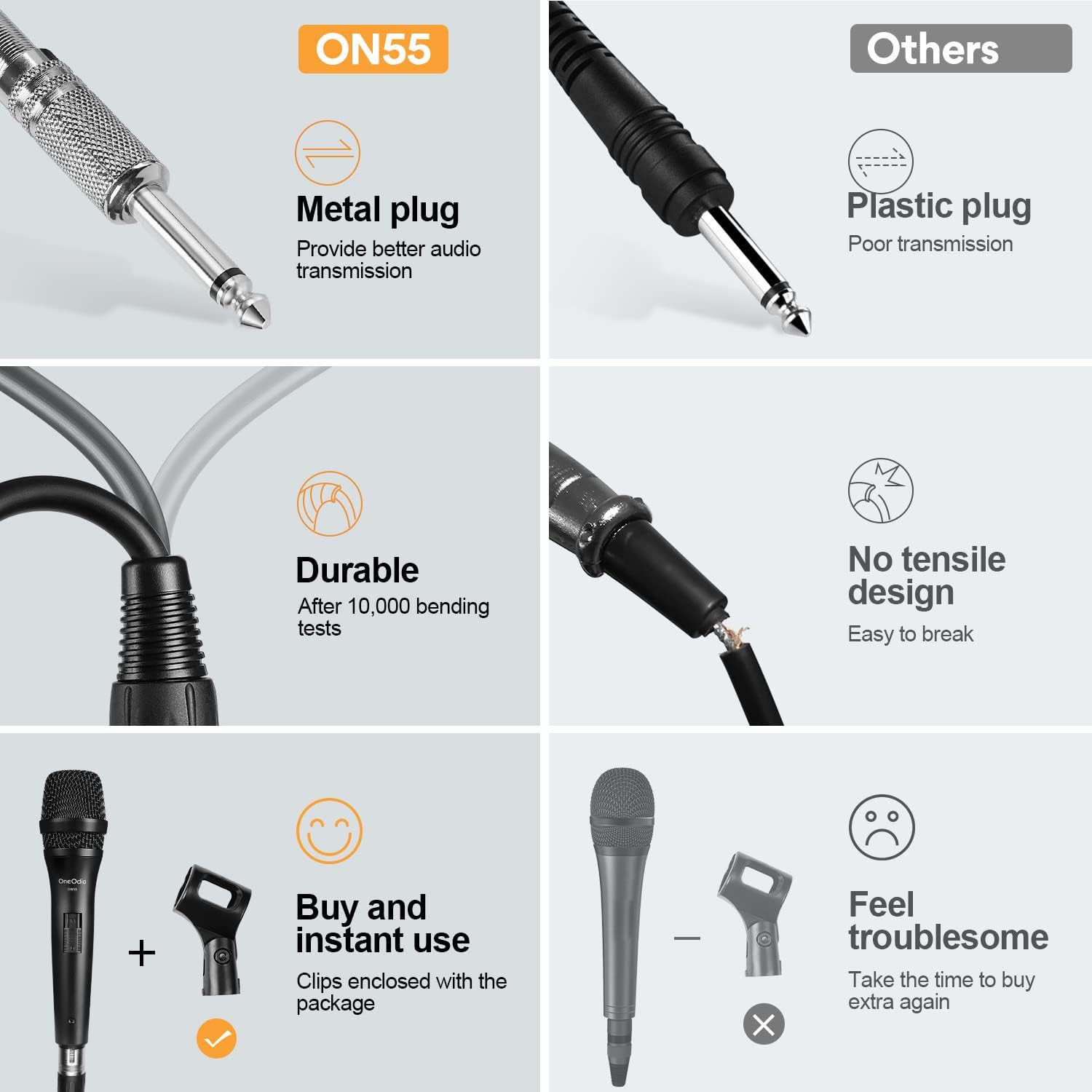 Image compares metal plug with plastic, durability, and features like instant use vs. troublesome. It shows a microphone and accessories.