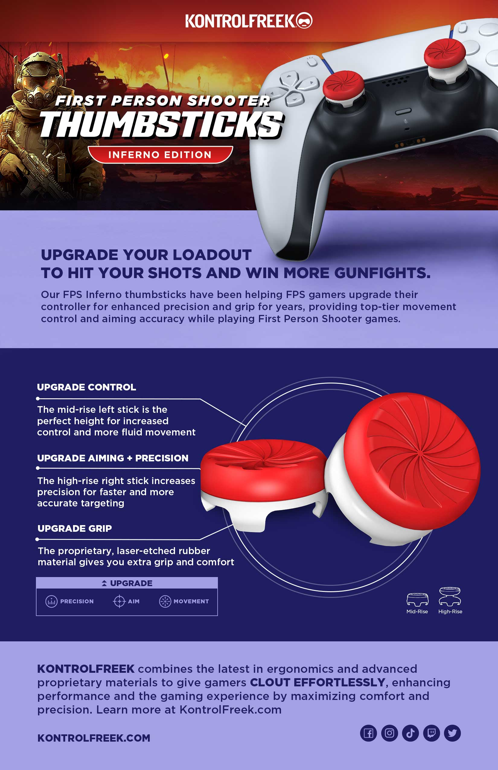 Ein weiß-schwarzer Gamecontroller mit roten Daumensticks, Text sagt 'First Person Shooter Thumbsticks'.