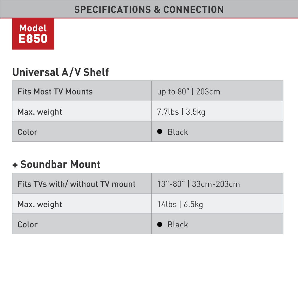 Afbeelding toont specificaties voor een universele A/V plank en een soundbar mount, inclusief maximaal gewicht, grootte en kleur (zwart).
