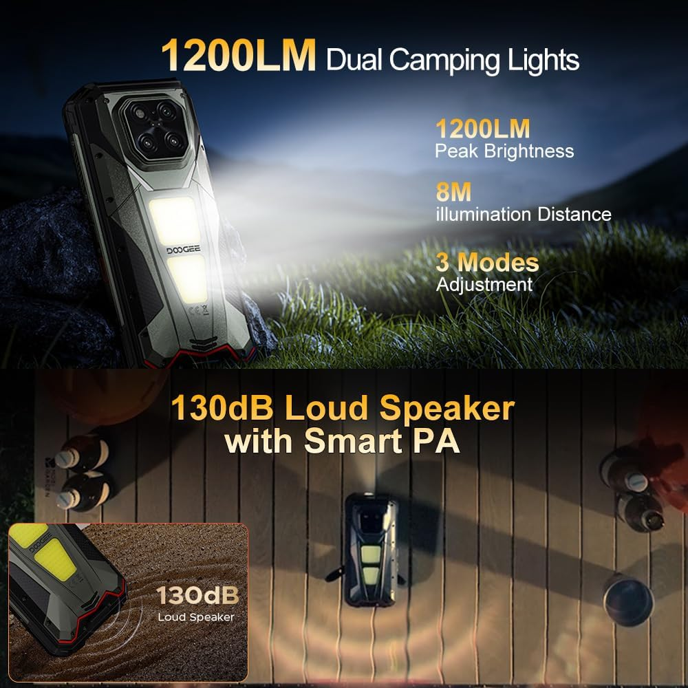 Eine Campinglampe mit 1200LM Helligkeit wird gezeigt. Sie hat einen Lautsprecher, 3 Modi und eine Leuchtweite von 8M.
