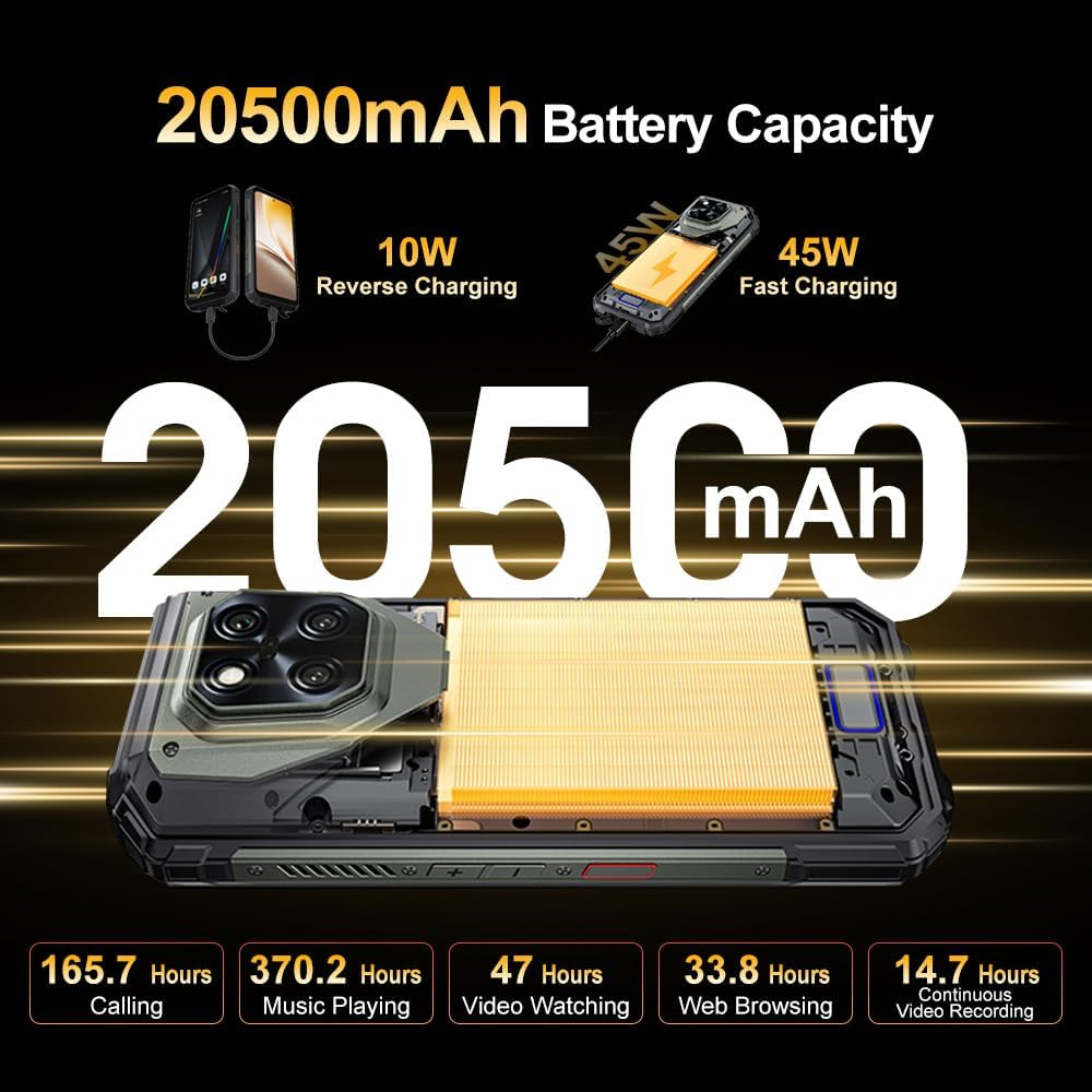 Das Bild zeigt ein Telefon mit großem Akku und Spezifikationen: 20500 mAh, 10 W umgekehrtes Laden, 45 W schnelles Laden und Nutzungszeiten.
