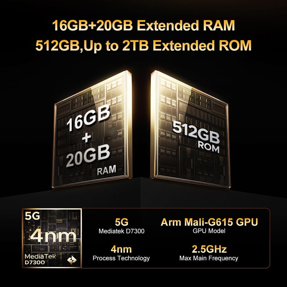 Das Bild zeigt Telefonspezifikationen: 16 GB+20 GB RAM, 512 GB ROM, 5G, 4 nm Prozess, MediaTek D7300, Arm Mali-G615 GPU und 2,5 GHz Frequenz.