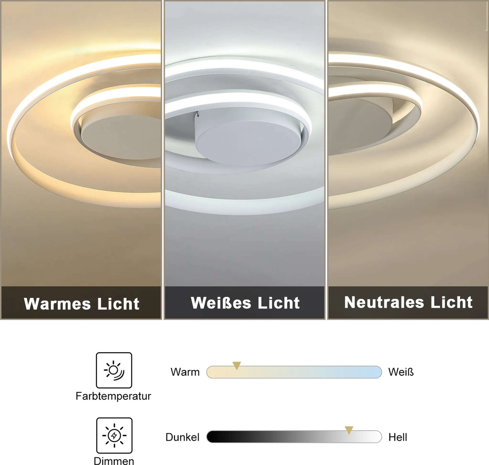 Das Bild zeigt eine Deckenleuchte mit drei Beleuchtungsoptionen: warm, weiß und neutral. Es zeigt auch eine Farbtemperatur- und Dimmungsskala.