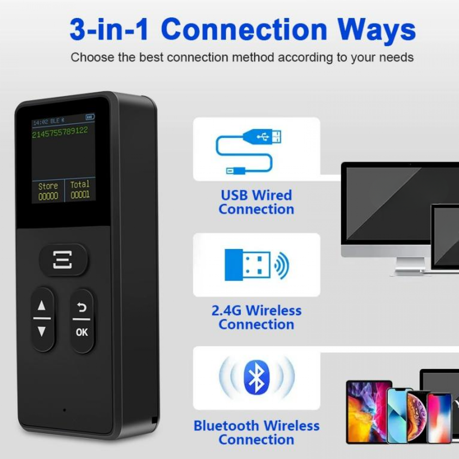 Ein schwarzes Gerät mit Bildschirm, Knöpfen und Anschlussoptionen: USB, 2,4G-Funk und Bluetooth, mit verschiedenen Geräten.