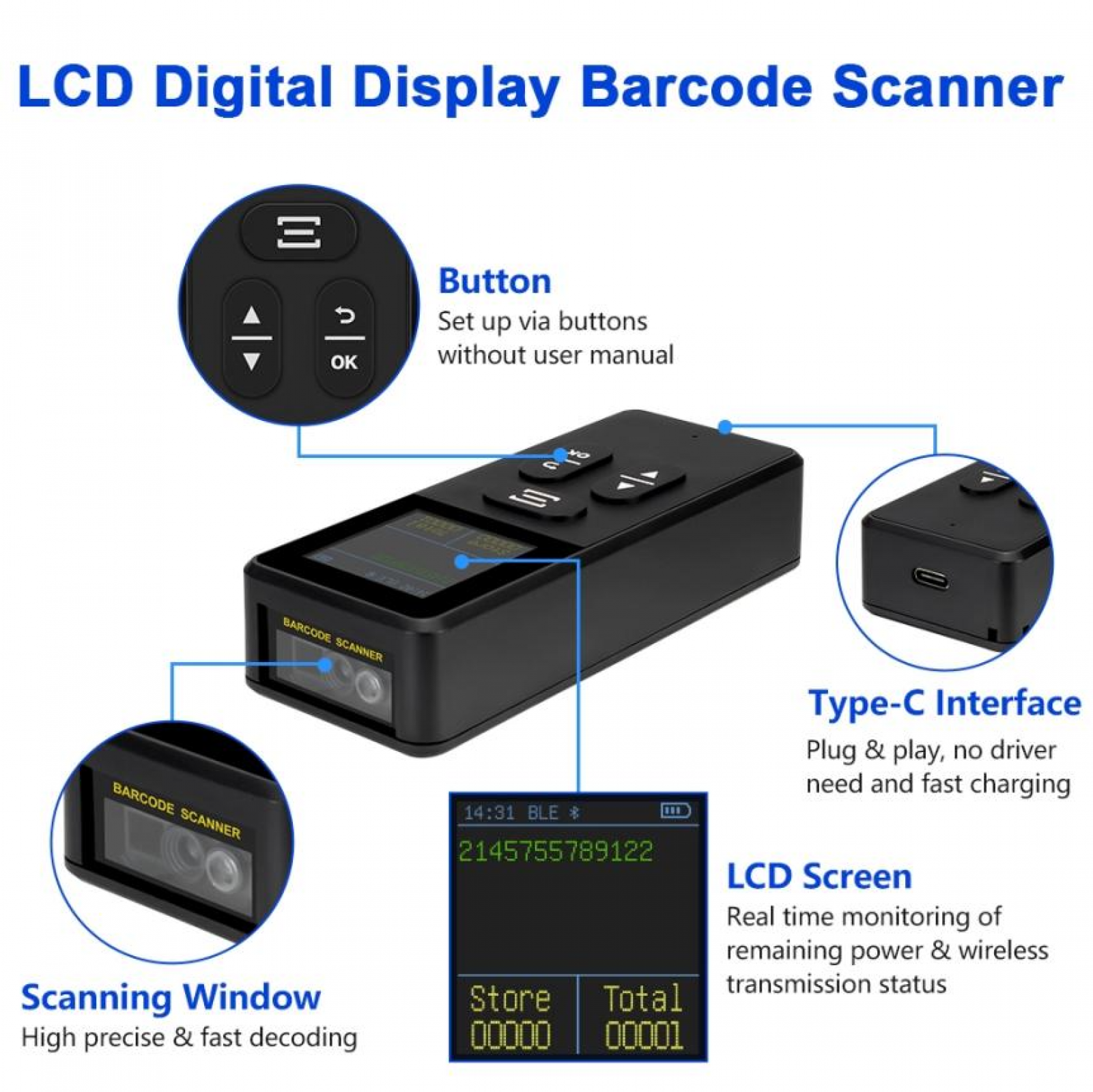 Ein schwarzer Barcodescanner mit LCD-Bildschirm, Tasten, einem Scanfenster und einer Typ-C-Schnittstelle.