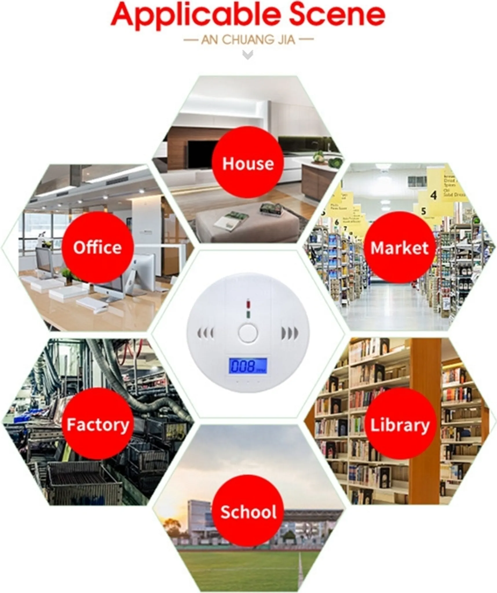 Das Bild zeigt einen Rauchmelder, umgeben von Szenen: Haus, Büro, Markt, Bibliothek, Fabrik und Schule, jeweils in einem roten Kreis beschriftet.