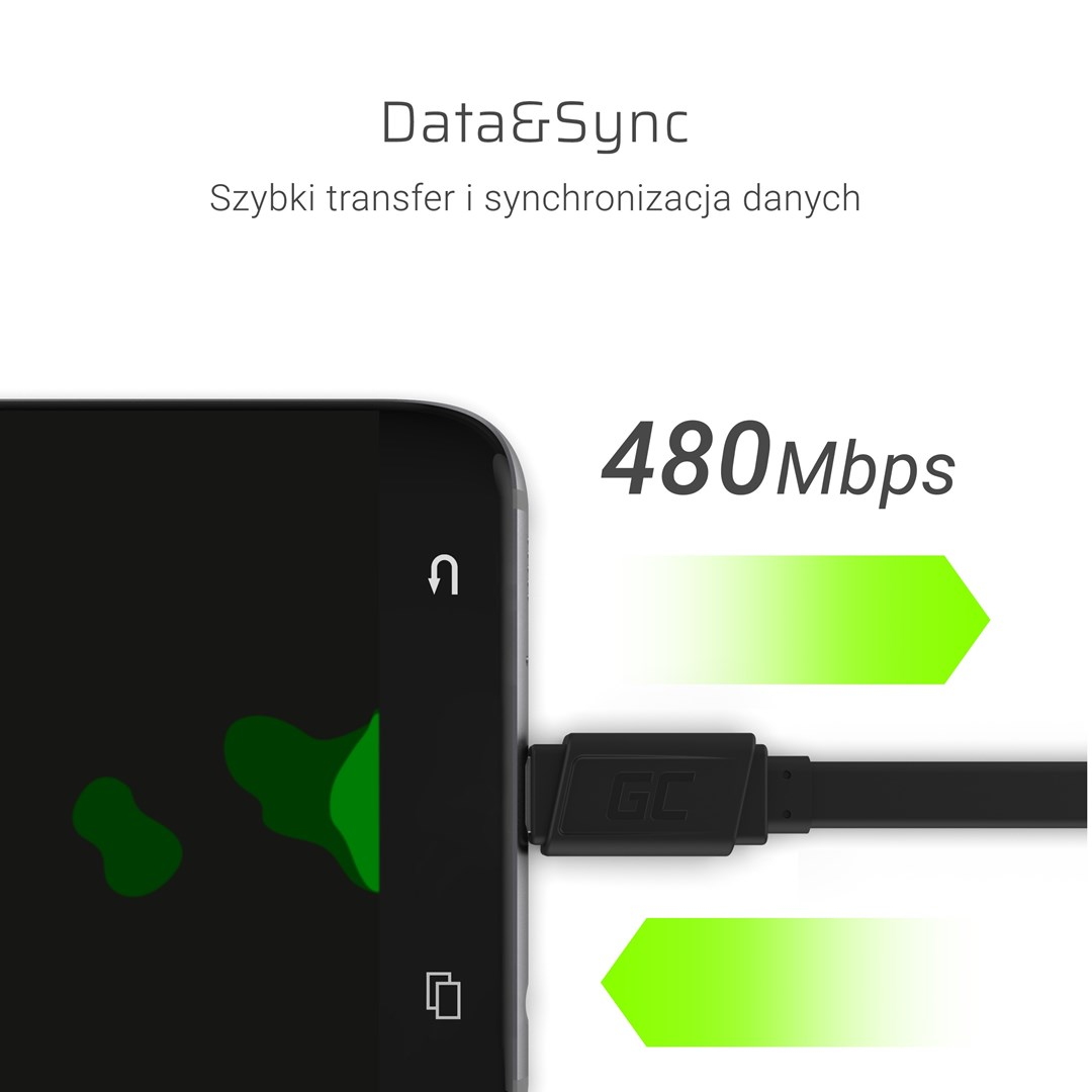 Teléfono conectado a cable, con flechas verdes de transferencia de datos. Texto: Data&Sync, 480Mbps.