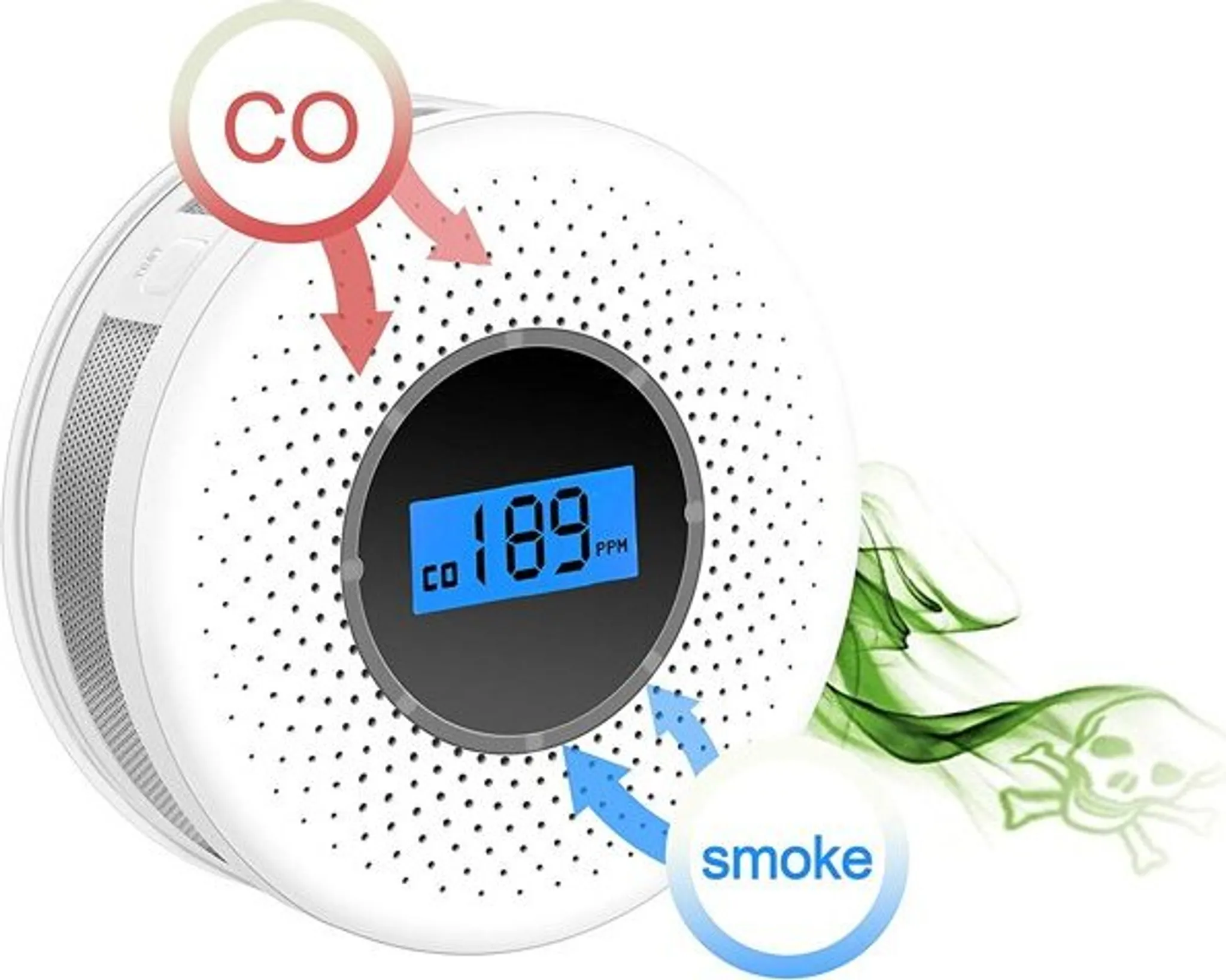 Ein weißer CO- und Rauchmelder zeigt 189 ppm an. Pfeile zeigen CO- und Raucherkennung mit Totenkopf-Symbol.