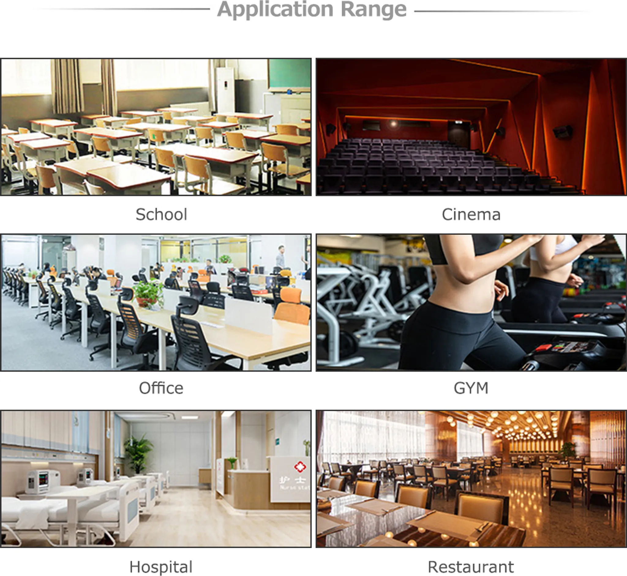 Das Bild zeigt Szenen von Schule, Kino, Büro, Fitnessstudio, Krankenhaus und Restaurant, die Anwendungsbereiche hervorheben.