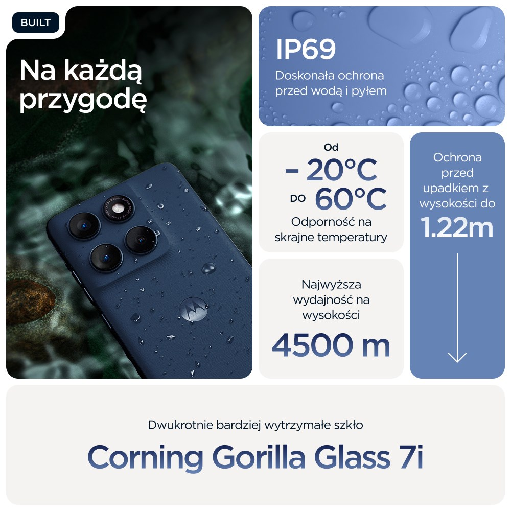 Een blauwe Motorola-telefoon met drie camera's wordt getoond, waarbij de duurzaamheid wordt benadrukt met 'Corning Gorilla Glass 7i'.