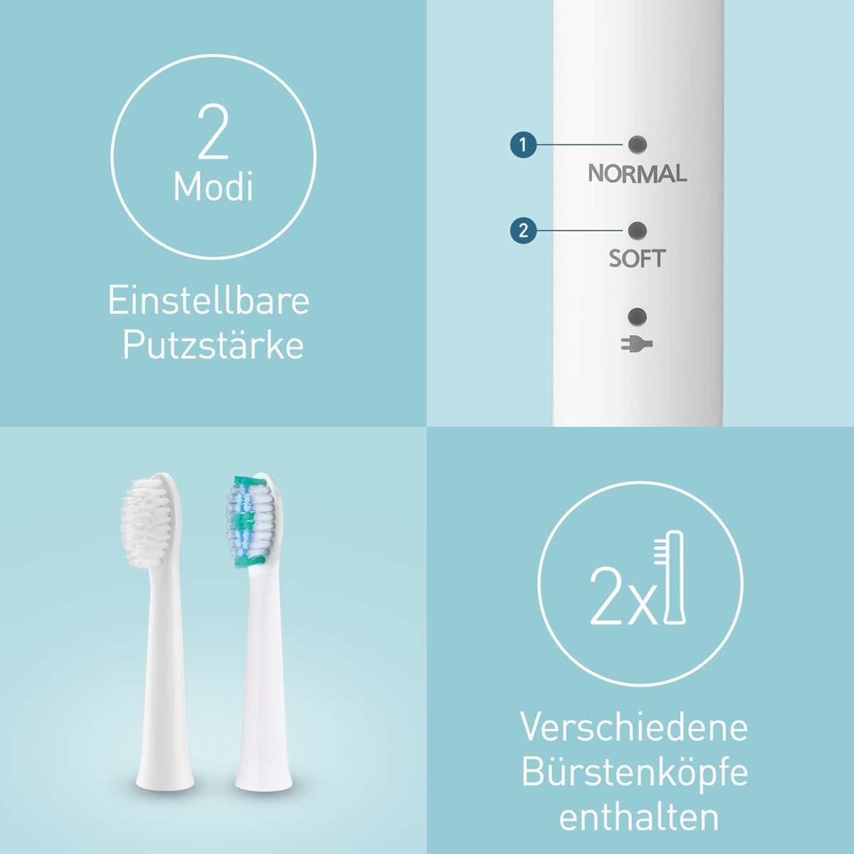 Obraz przedstawia elektryczną szczoteczkę do zębów z dwoma trybami: Normalny i Miękki. Zawiera dwie głowice i tekst w języku niemieckim.
