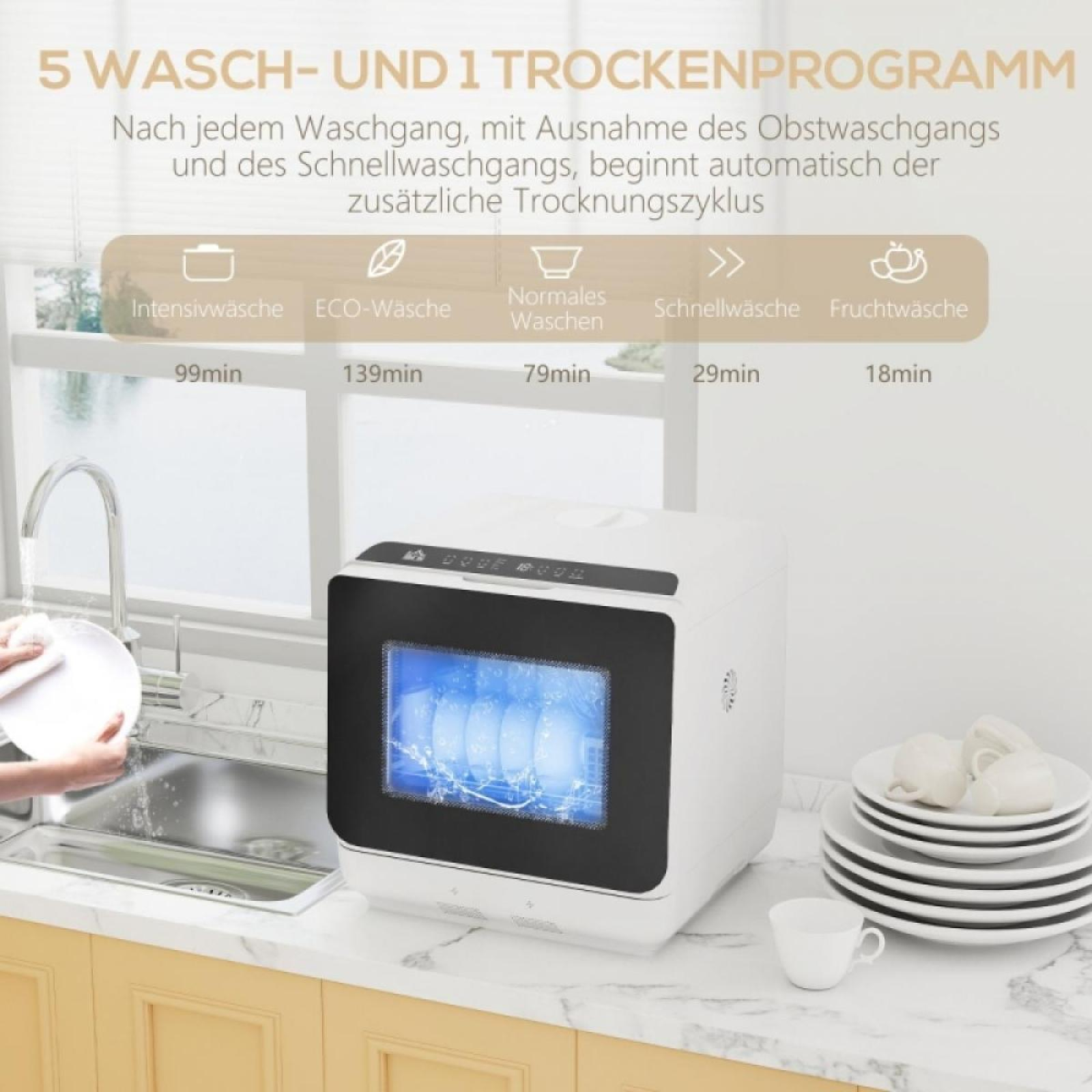 Ein weißer Geschirrspüler auf der Arbeitsplatte mit Display. Geschirr, ein Waschbecken und eine Frau sind zu sehen.