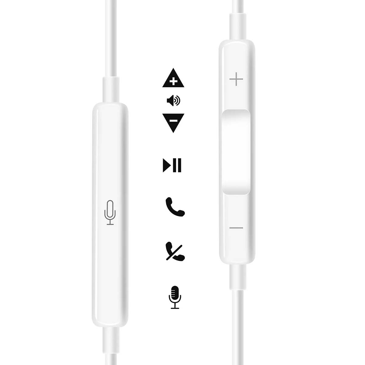 Contrôle de casque blanc avec boutons volume, lecture/pause et appel. Symbole de microphone. Icônes noires sur fond blanc.