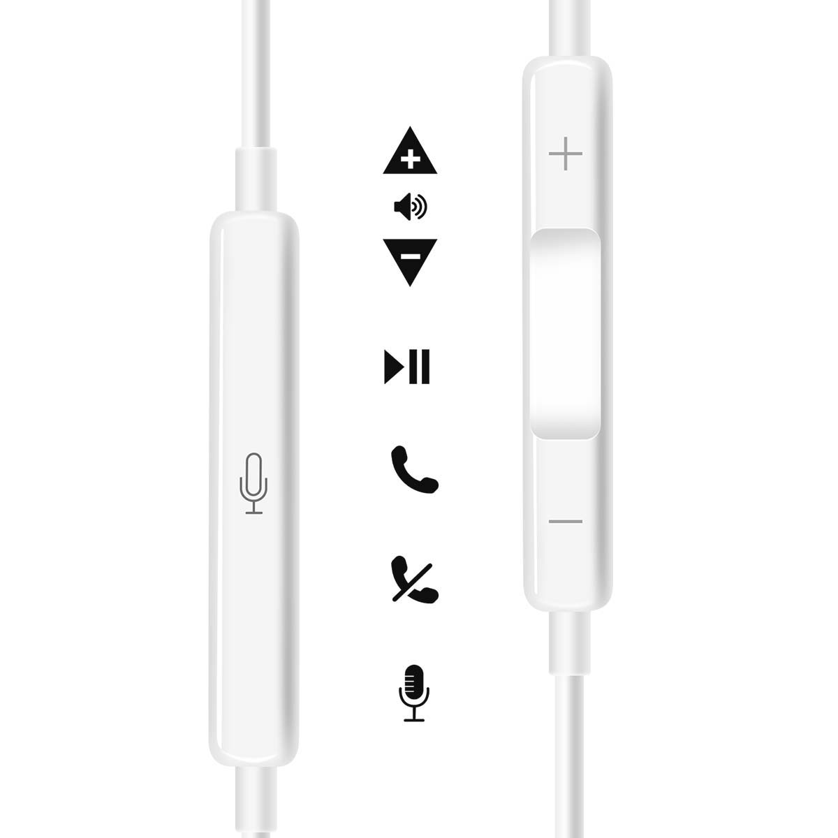 Commande de casque blanche avec icônes volume haut/bas, lecture/pause, appel et muet. Une icône de microphone est également visible.