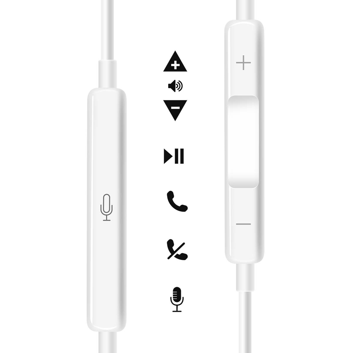 Câble d'écouteurs blanc avec boutons de commande et microphone. Les boutons incluent le volume haut/bas, pause/lecture et les commandes d'appel.
