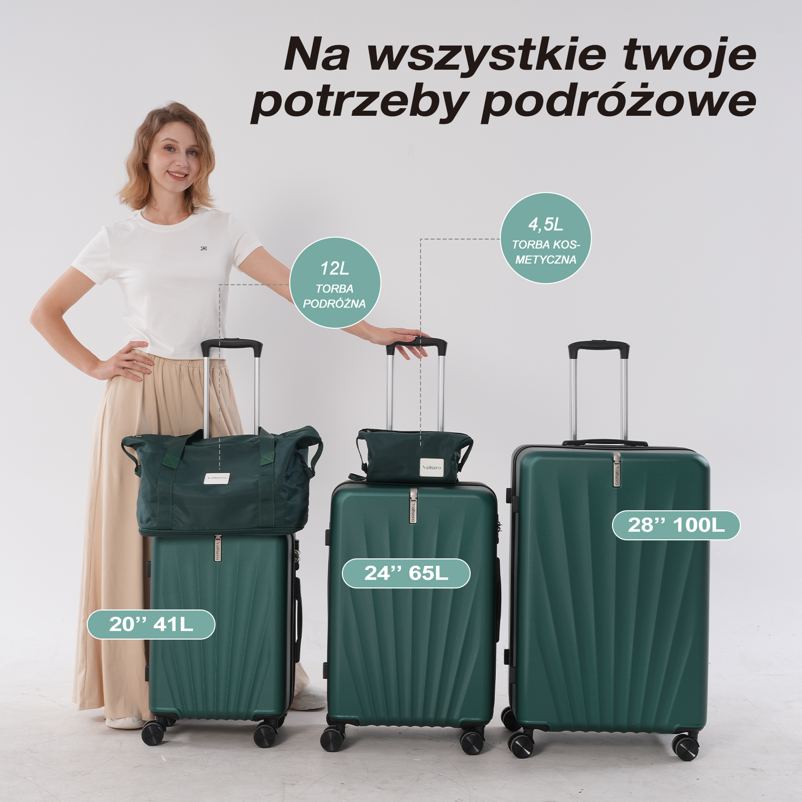 Kobieta z trzema zielonymi walizkami o różnych rozmiarach. Tekst brzmi 'Na wszystkie twoje potrzeby podróżowe' i szczegóły rozmiaru.
