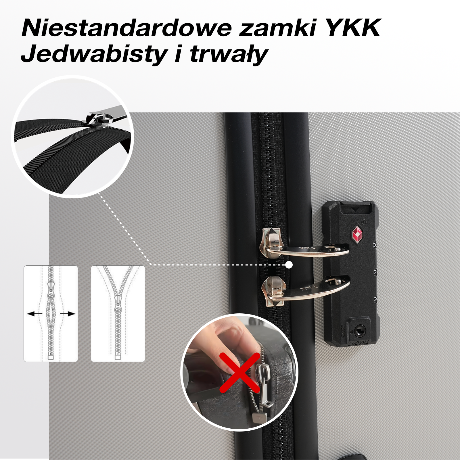 Zbliżenie zamka walizki ze szczegółami zamka błyskawicznego i zamkami YKK. Obraz pokazuje również schematy i dłoń.