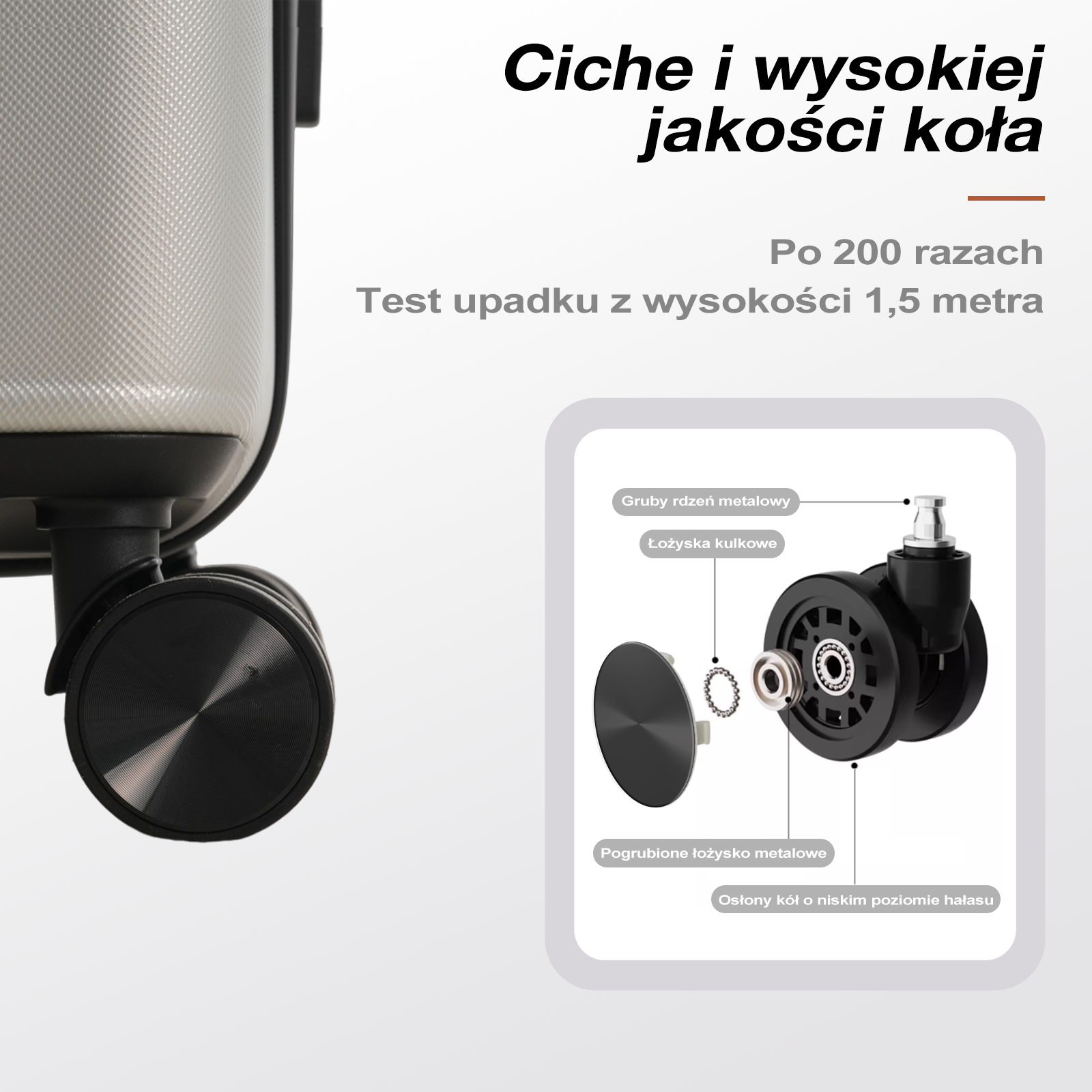 Szczegół koła walizki z tekstem opisującym jego jakość i wyniki testu upadku, z etykietami komponentów.